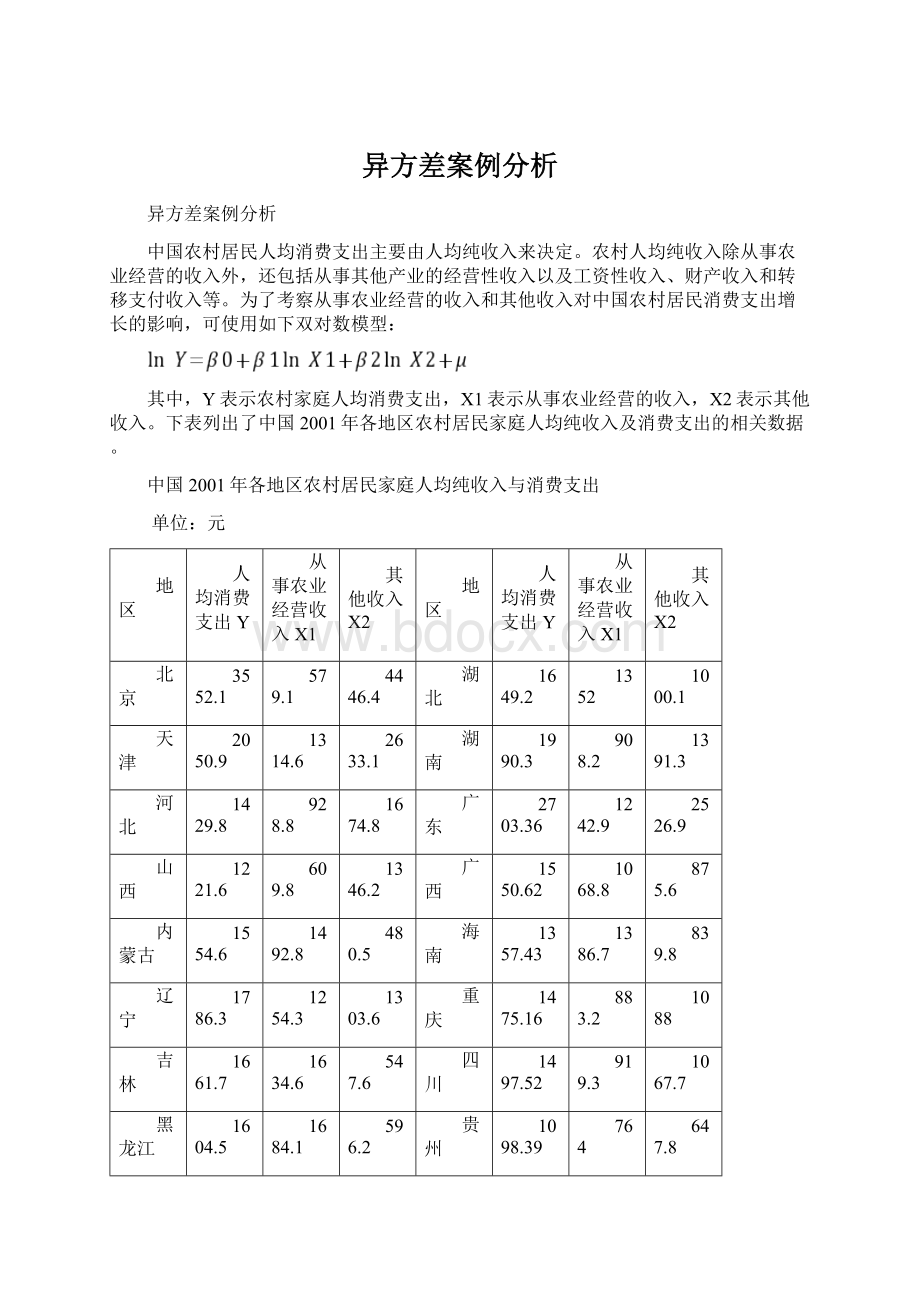 异方差案例分析Word文档下载推荐.docx_第1页