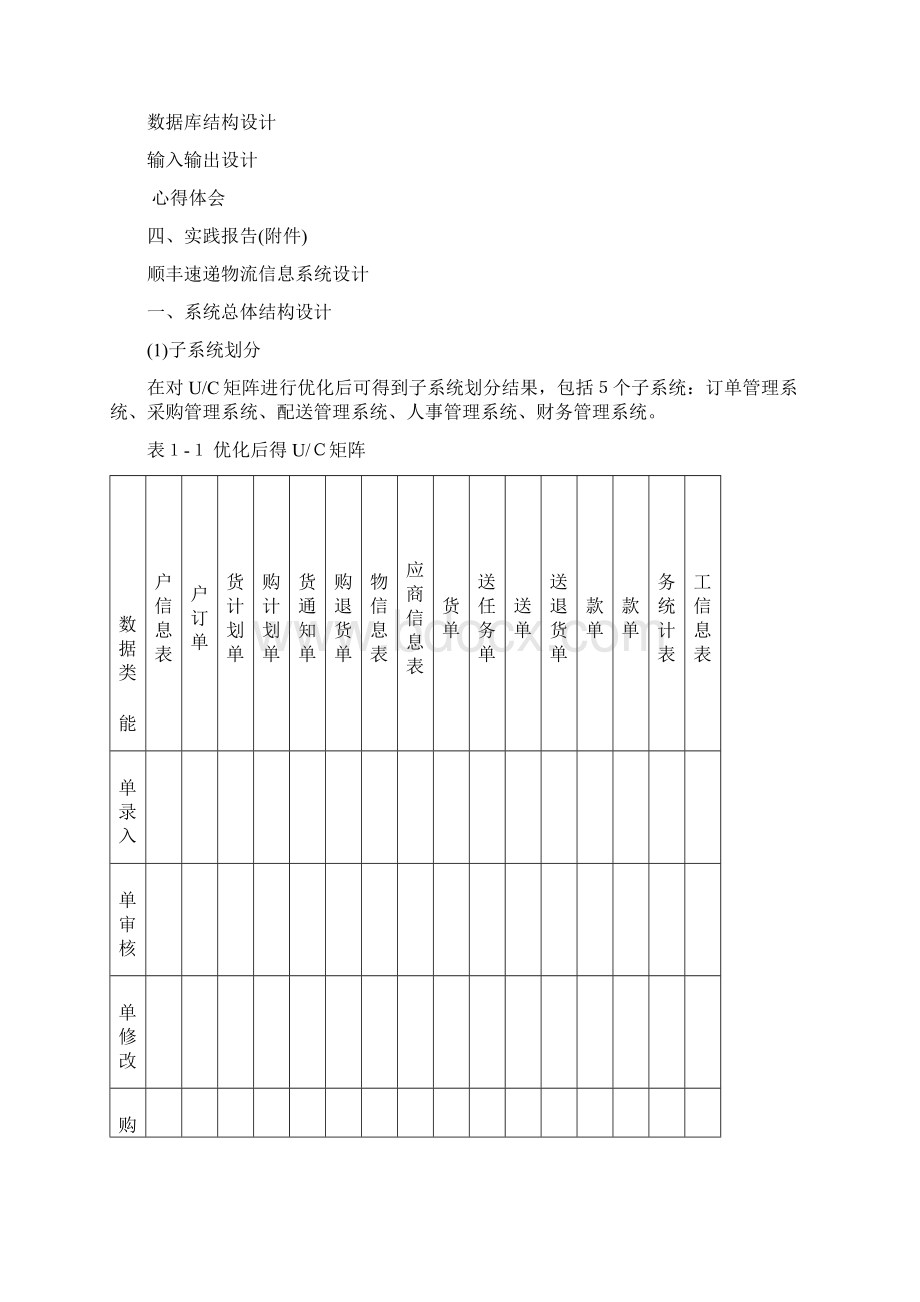 顺丰物流信息系统设计.docx_第2页