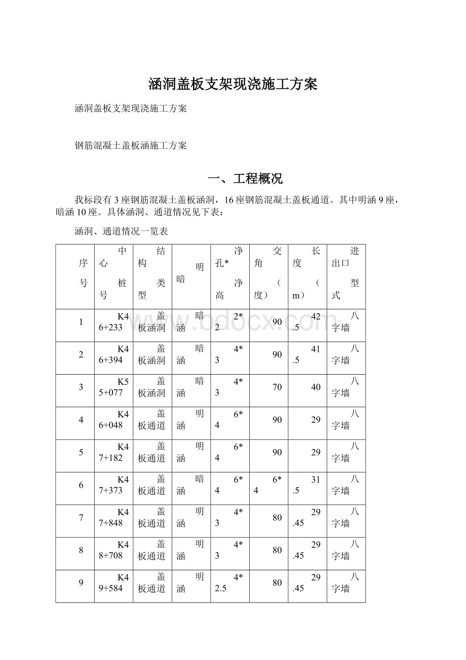 涵洞盖板支架现浇施工方案.docx_第1页