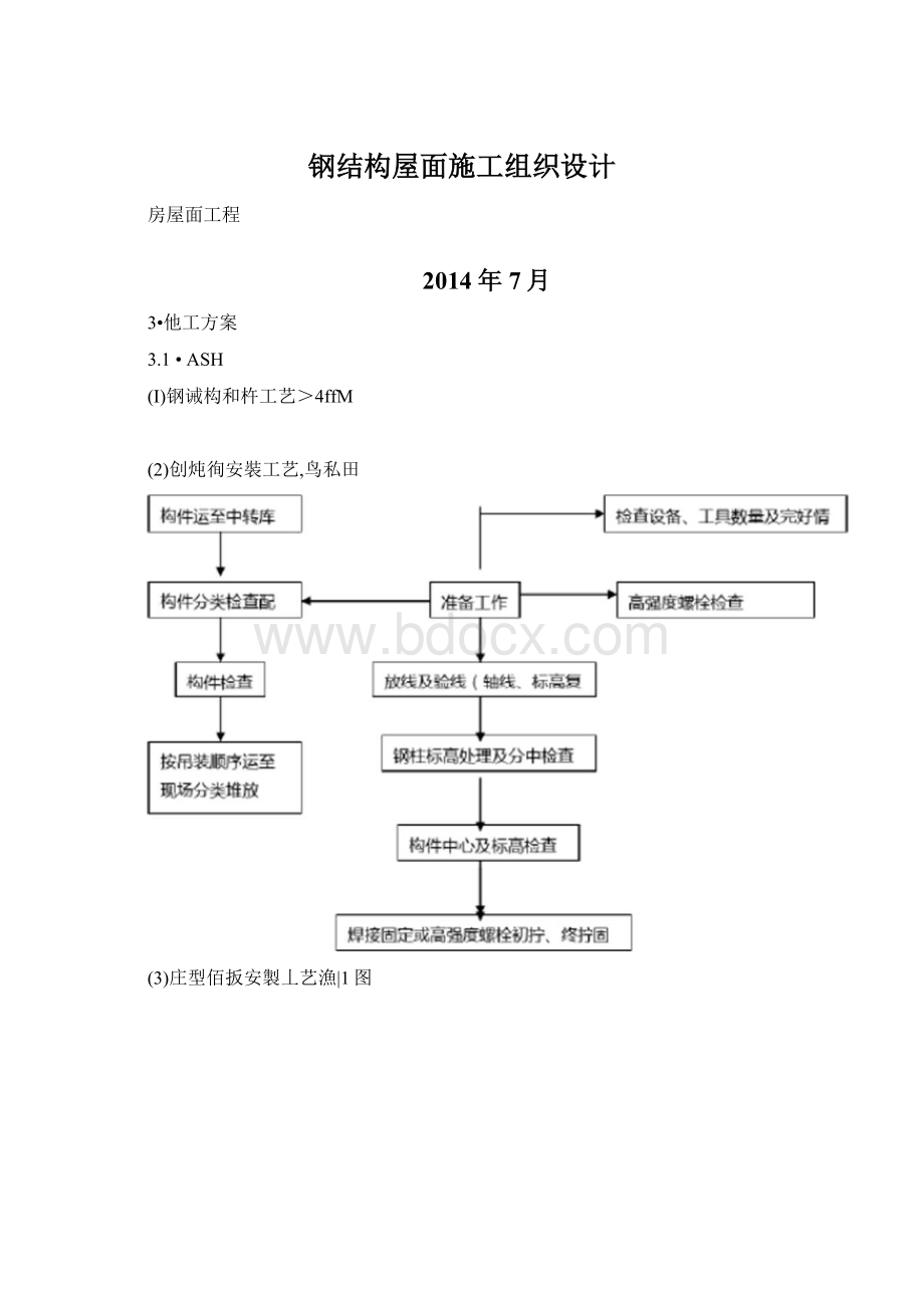 钢结构屋面施工组织设计Word格式.docx_第1页