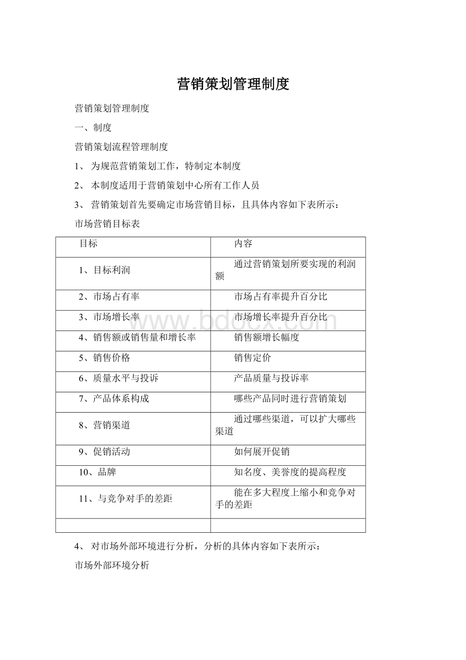 营销策划管理制度Word文档下载推荐.docx