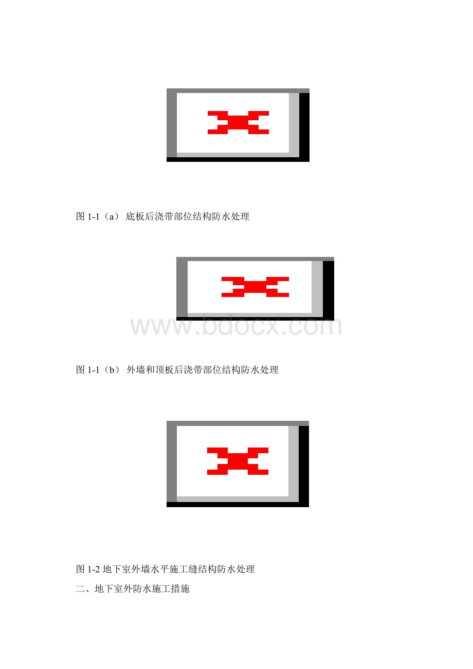 住宅楼防渗漏施工措施.docx_第2页