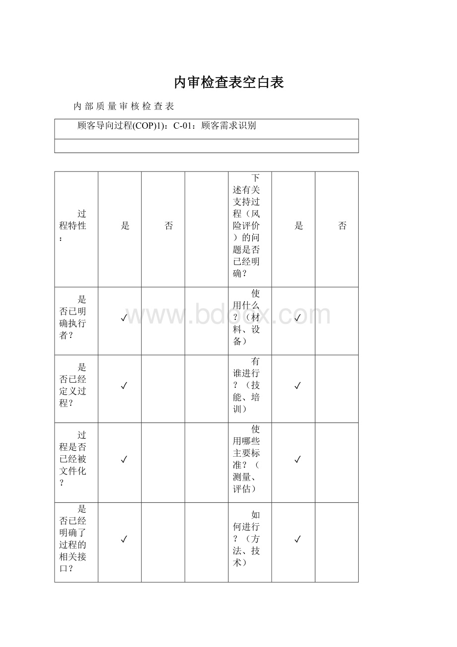 内审检查表空白表Word文档格式.docx