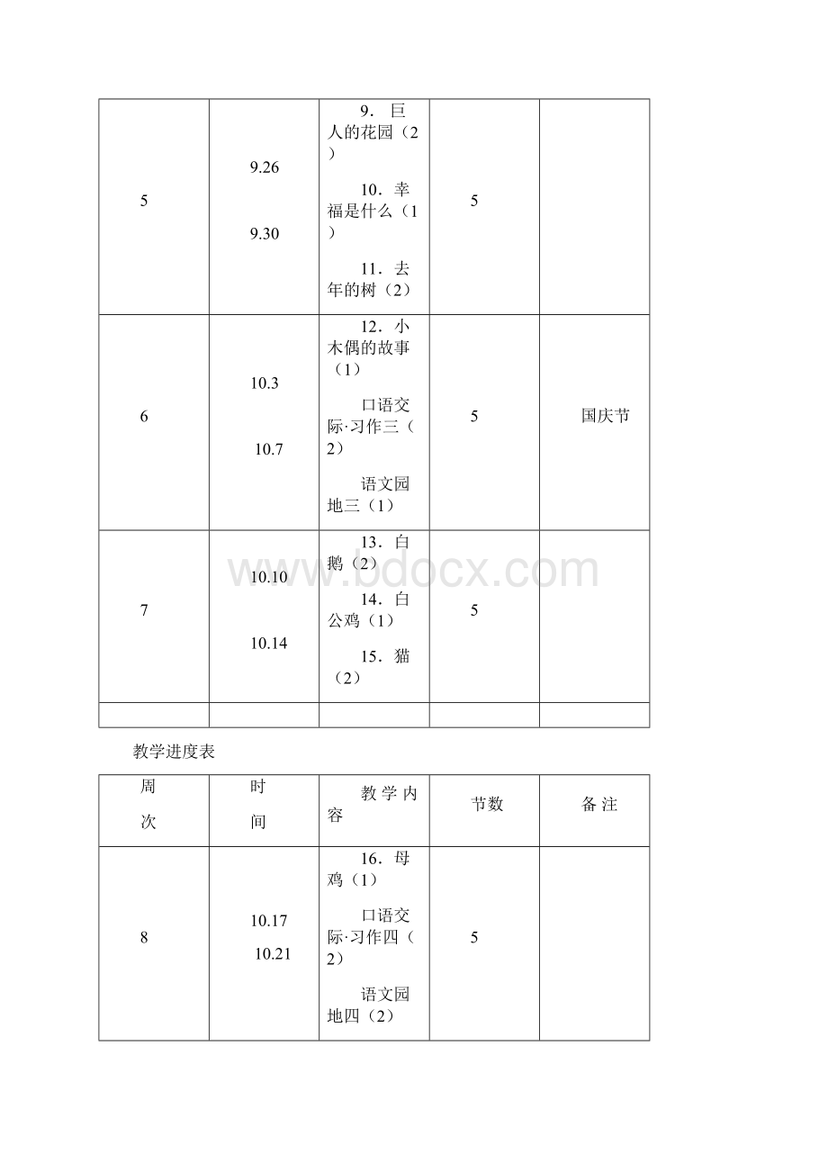 四年级上册语文教案.docx_第2页