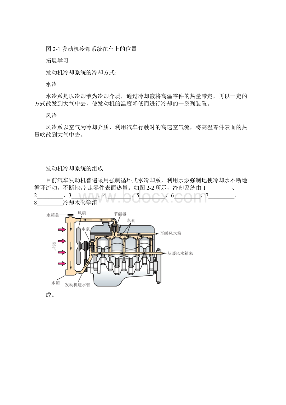 学习项目二检查与更换水泵和节温器Word下载.docx_第3页