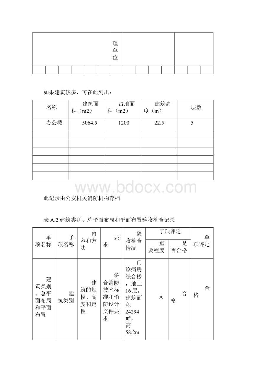 建筑工程消防验收记录表填写样表.docx_第3页