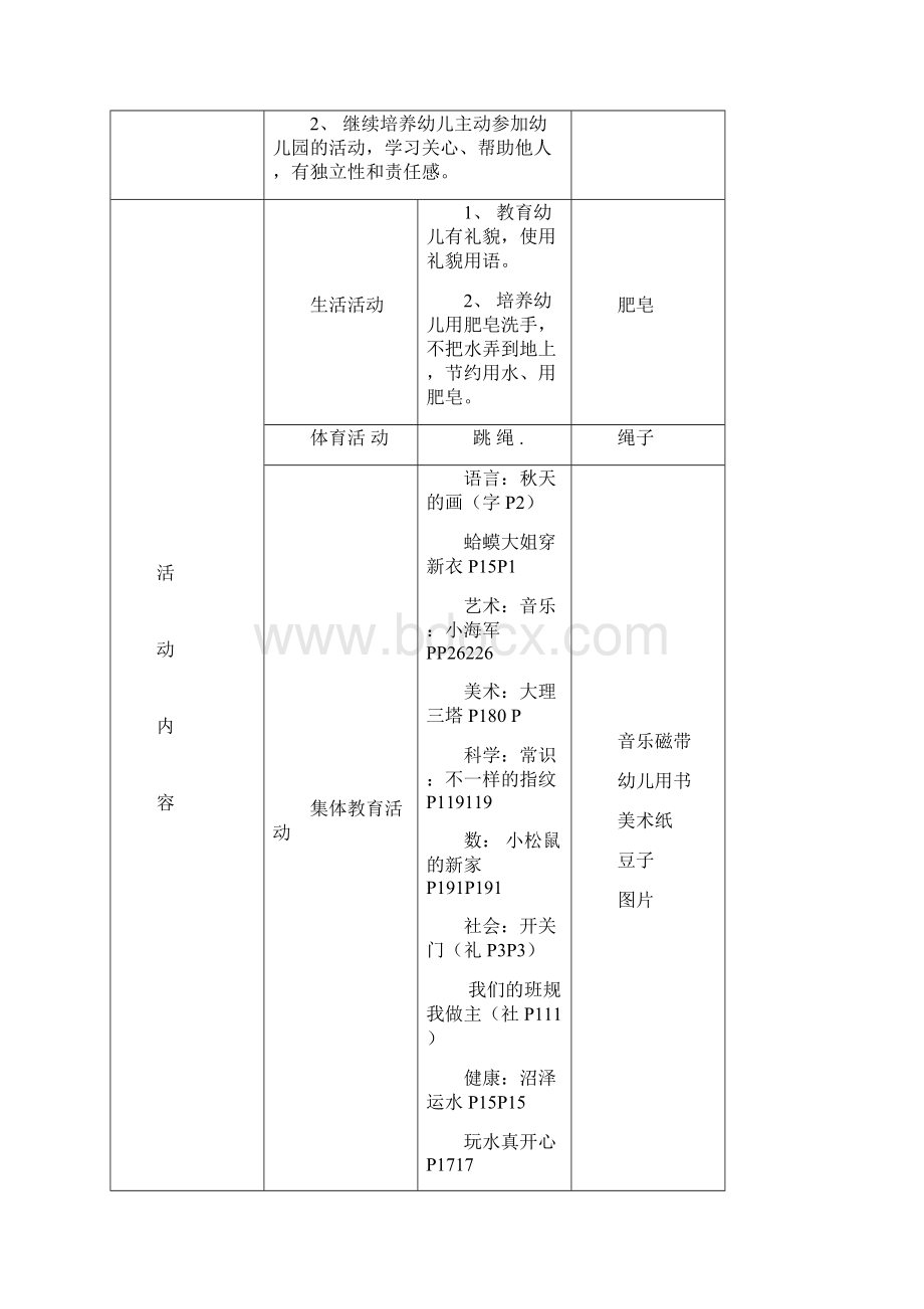 大班上学期周计划120周.docx_第3页