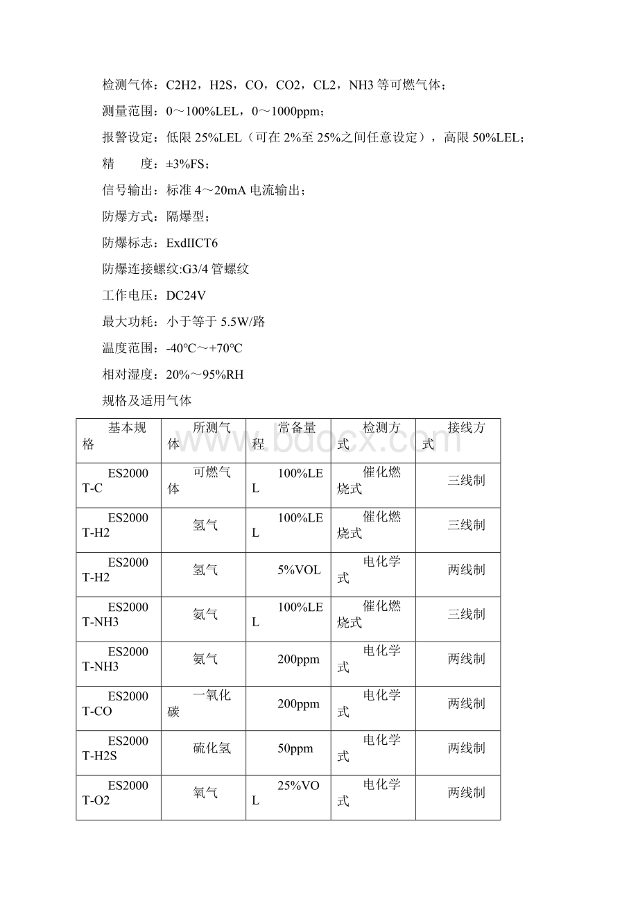 深圳特安可燃气体报警器技术手册运用学习.docx_第3页