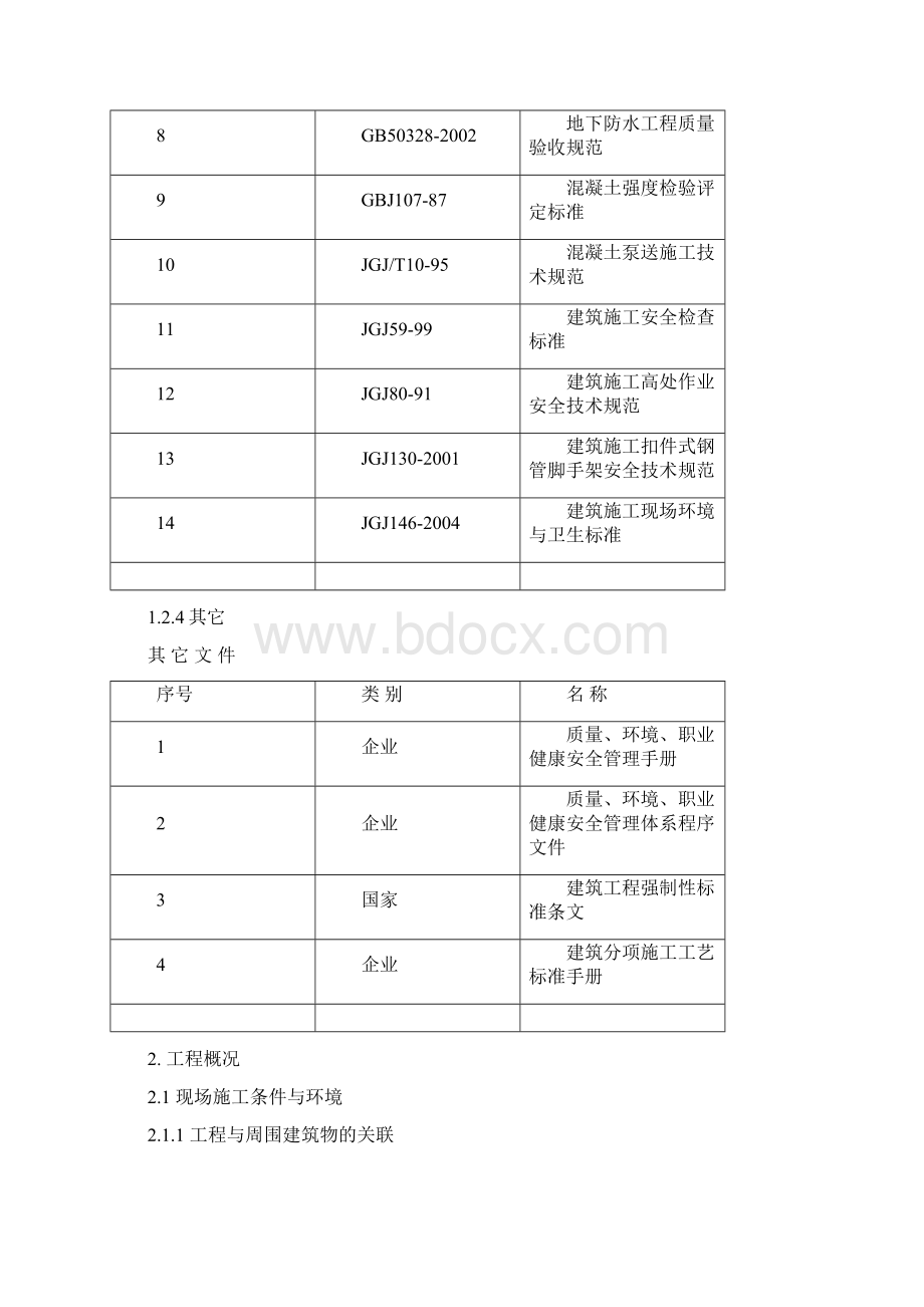 蓄水池施工组织设计方案.docx_第2页