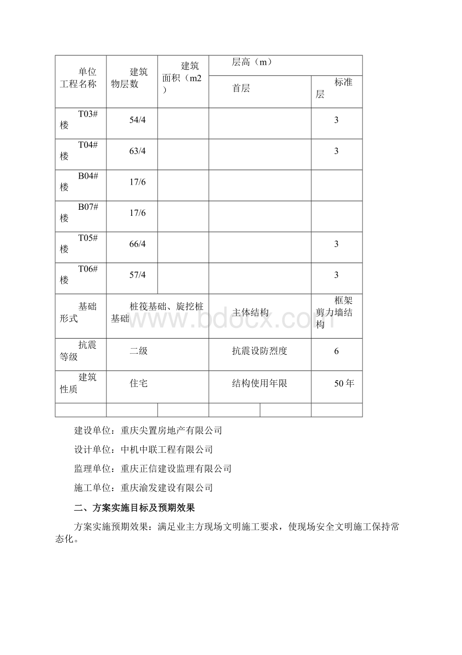 安全文明施工提升方案720Word格式文档下载.docx_第2页