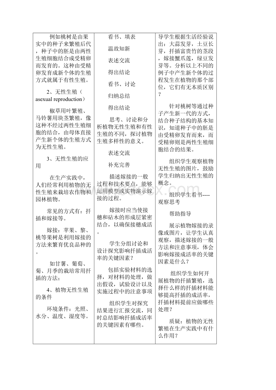 最新人教版新课标八年级生物下册教案及教学设计.docx_第2页