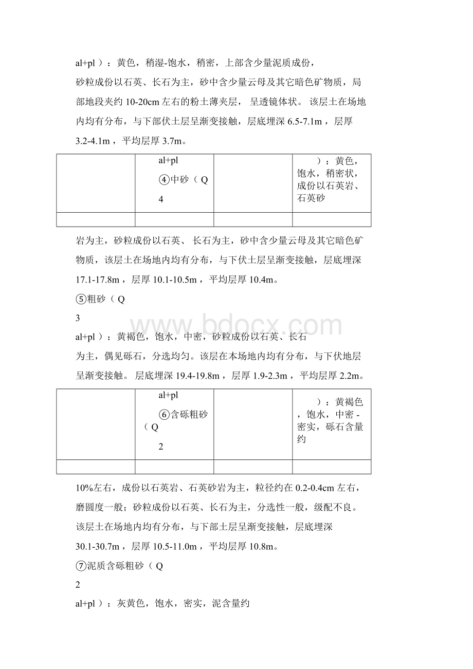 支护钢管桩施工方案Word格式.docx_第2页