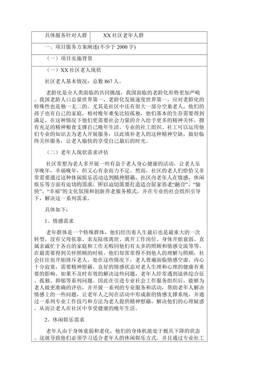 社会工作服务试点项目之XX社区爱心慰老主题公益活动申请书.docx_第3页