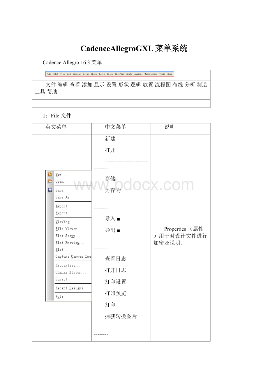 CadenceAllegroGXL菜单系统.docx