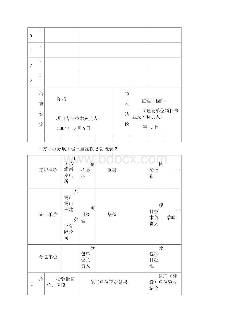 整理分项工程质量验收记录.docx_第2页