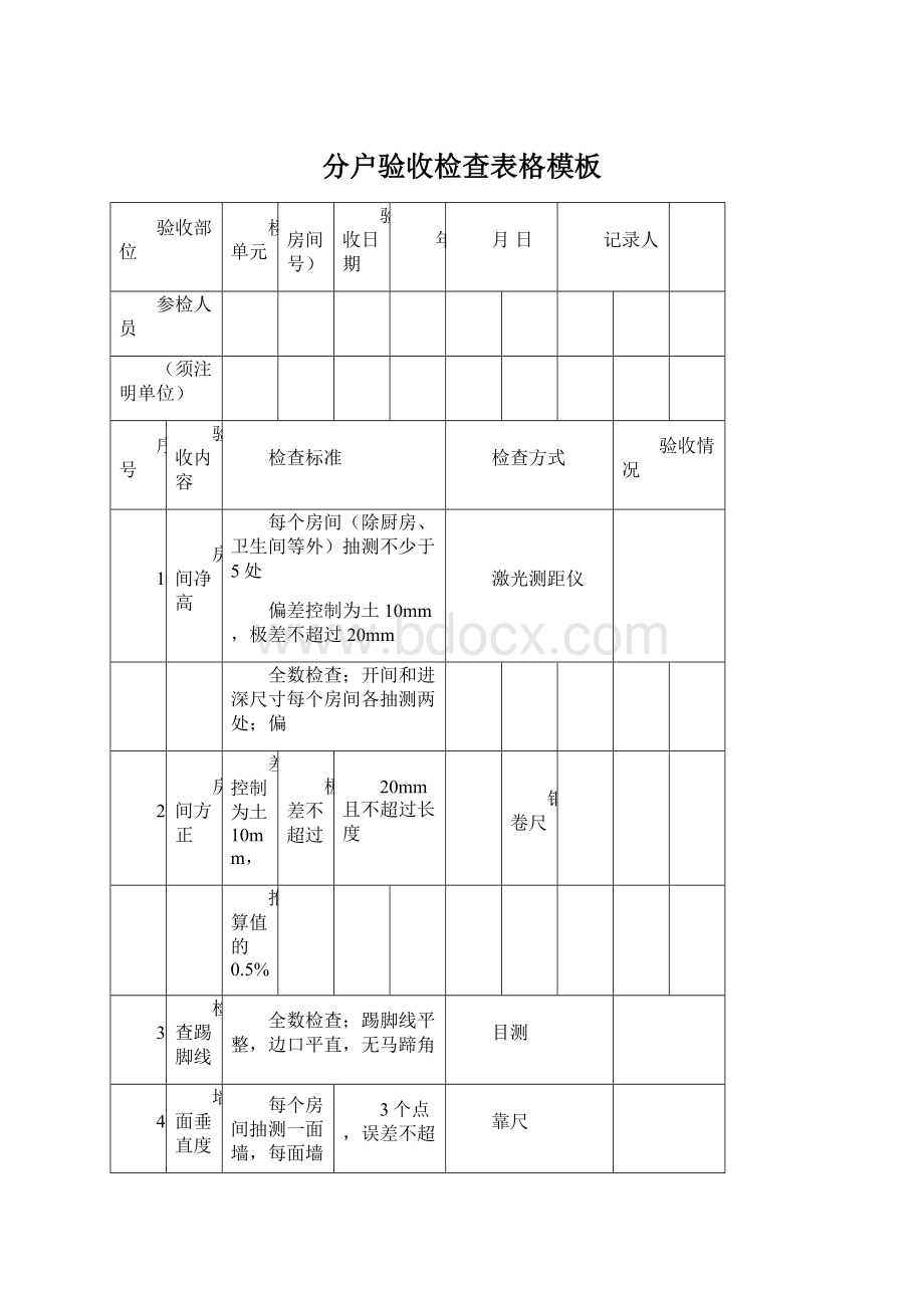 分户验收检查表格模板.docx_第1页