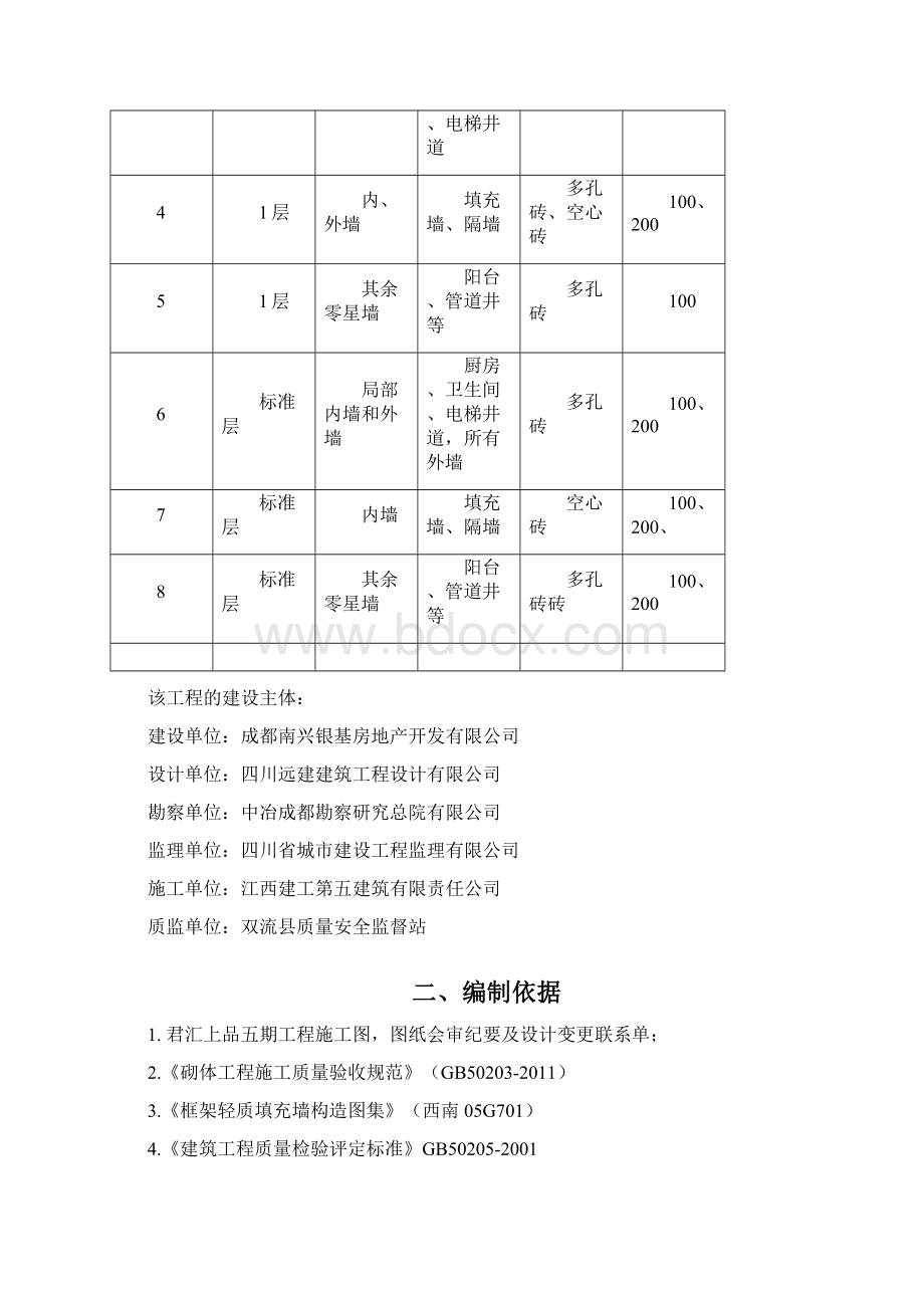 页岩砖砌筑施工方案.docx_第2页