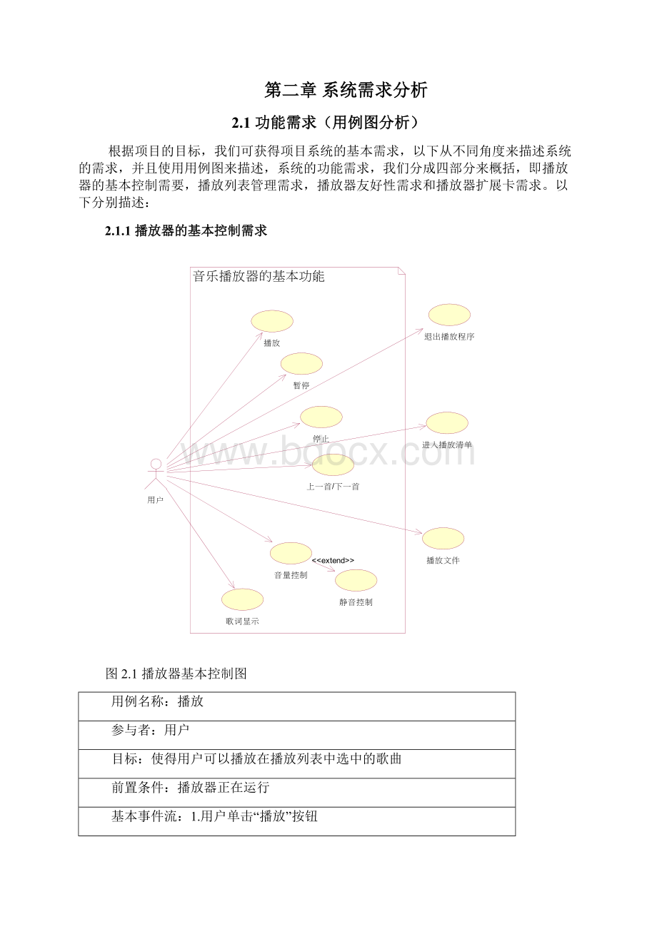 Android手机平台音乐播放器策划方案和源代码毕业设计.docx_第3页