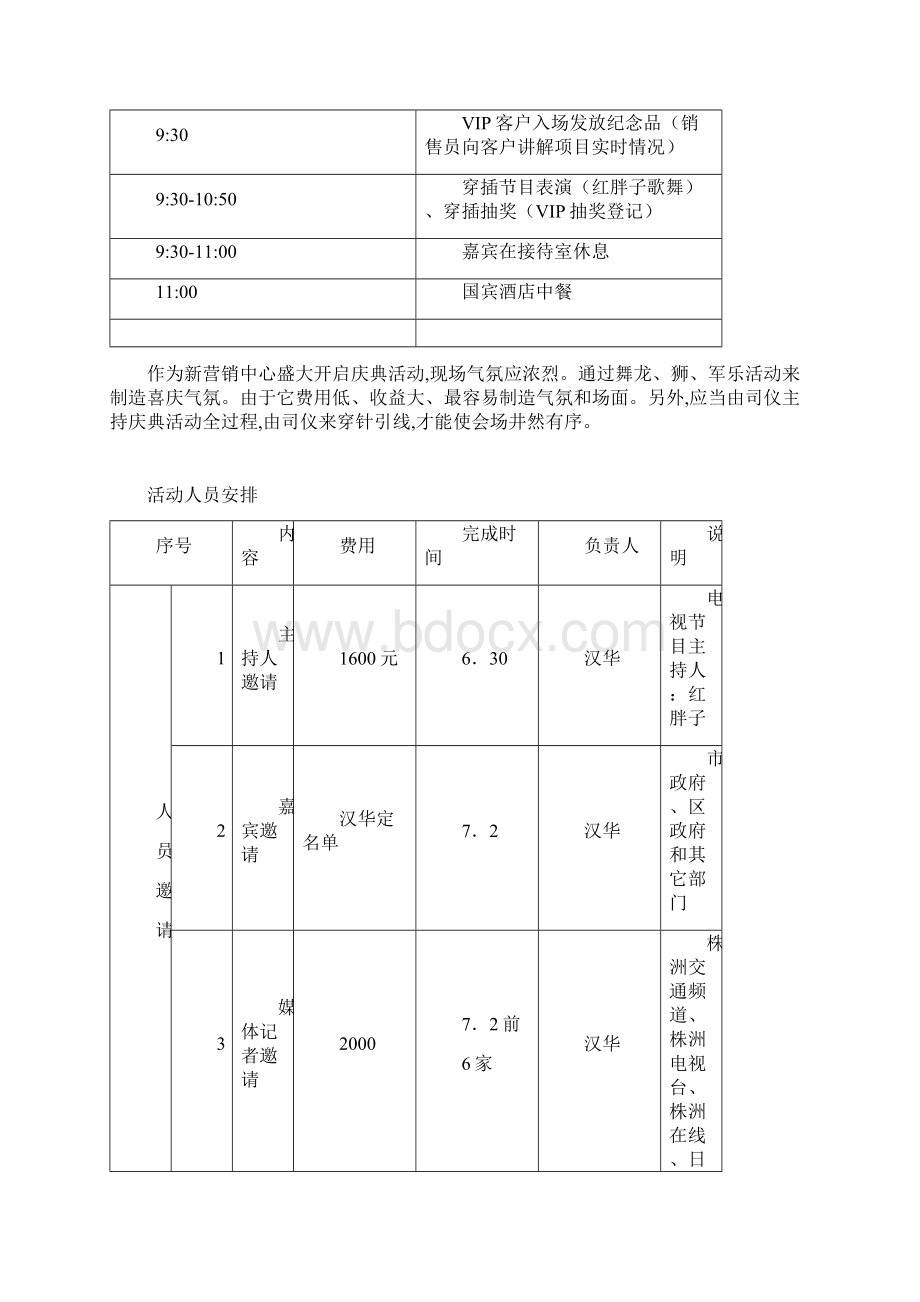 某售楼部开张庆典活动方案.docx_第2页