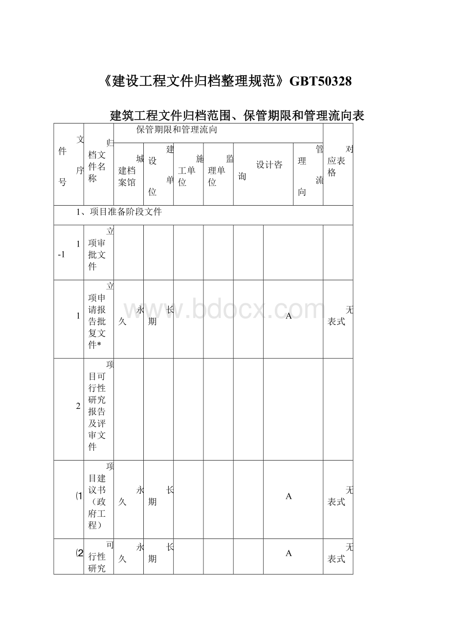 《建设工程文件归档整理规范》GBT50328.docx