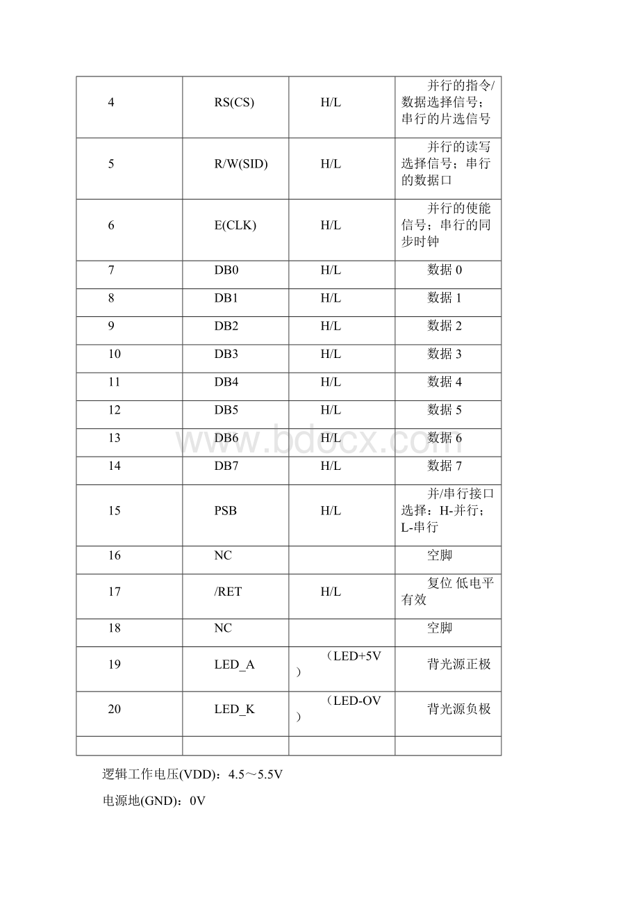 12864M2字库Word文件下载.docx_第3页