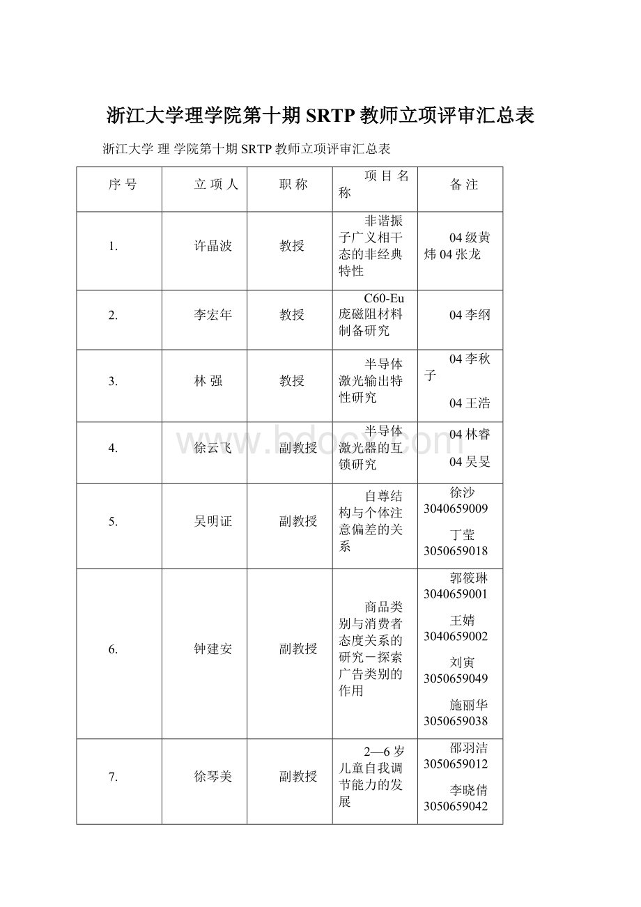 浙江大学理学院第十期SRTP教师立项评审汇总表.docx_第1页