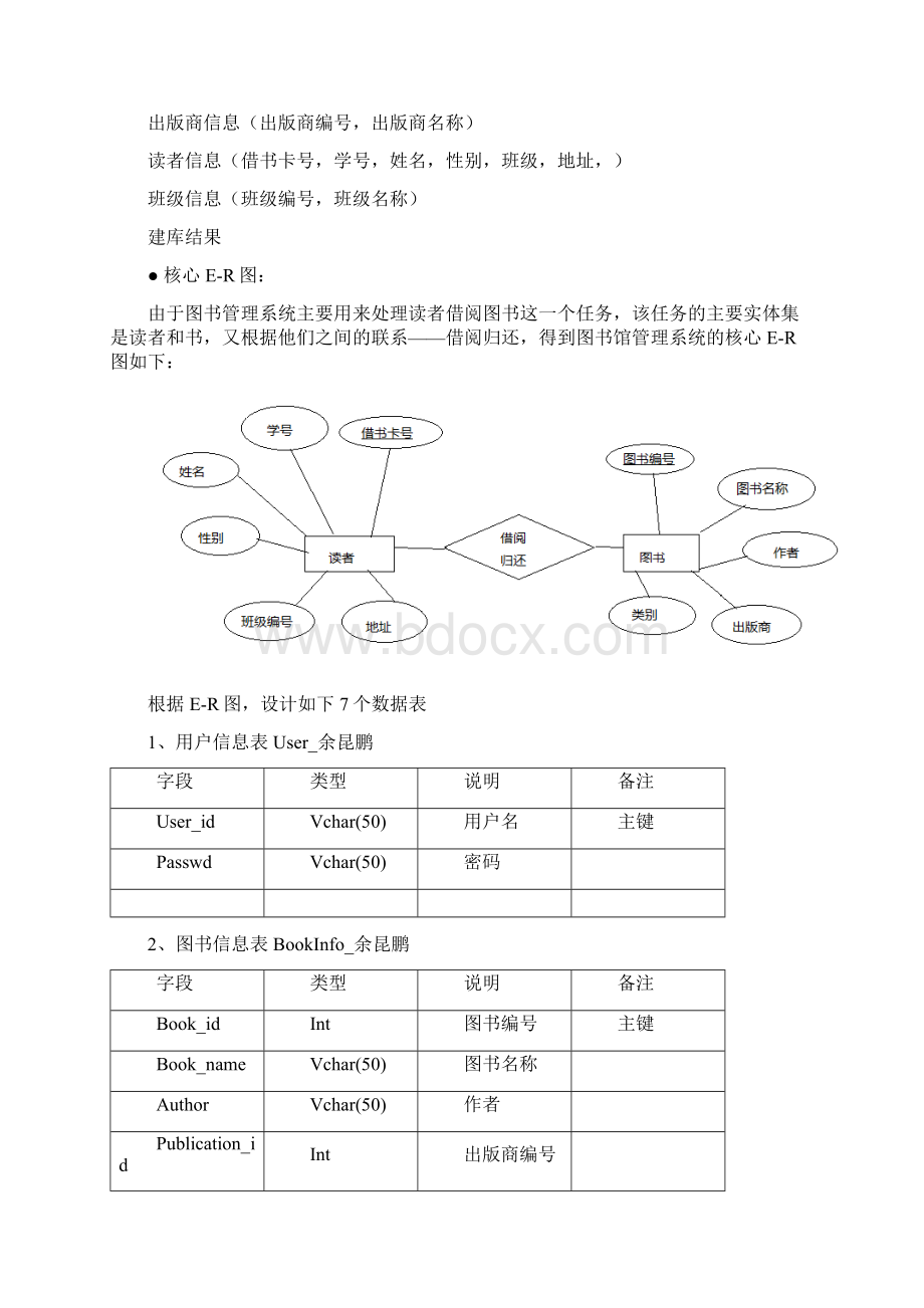 数据库课程设计报告图书馆管理信息系统文档格式.docx_第3页