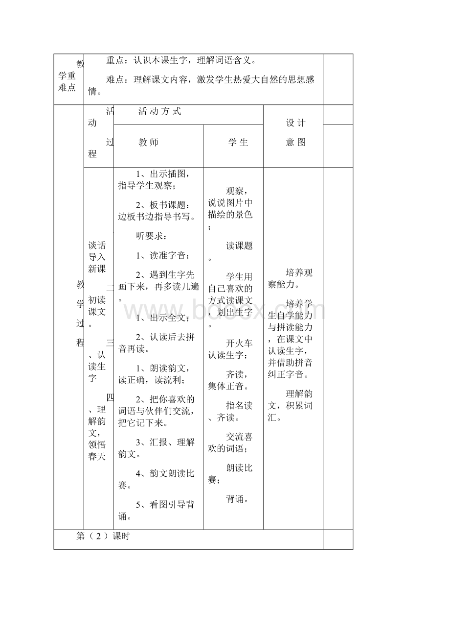 新人教版小学一年级语文下册全册电子教案表格式.docx_第2页