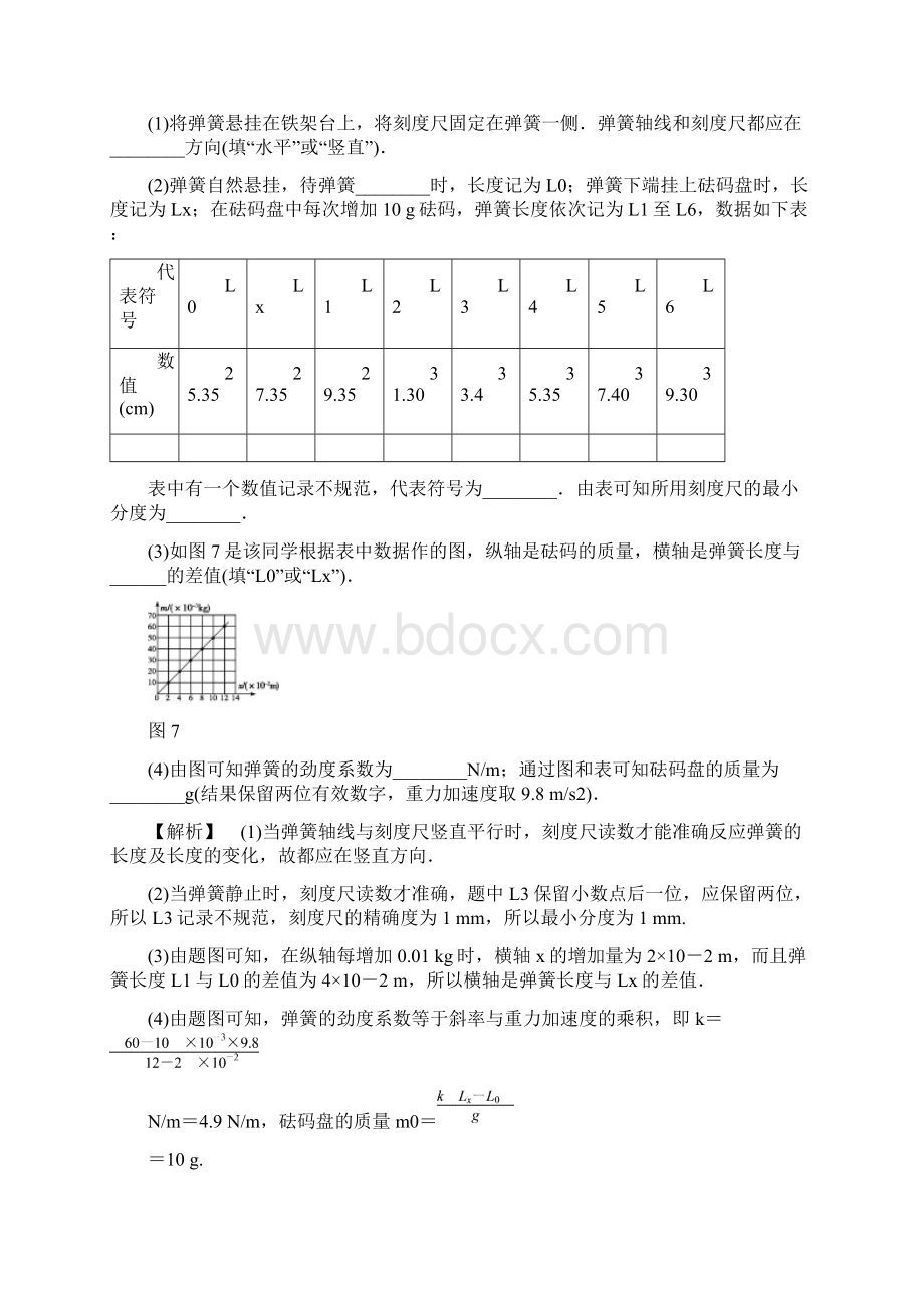 高中物理第4章相互作用实验探究弹力和弹簧伸长的关系学业分层测评鲁科版必修.docx_第2页