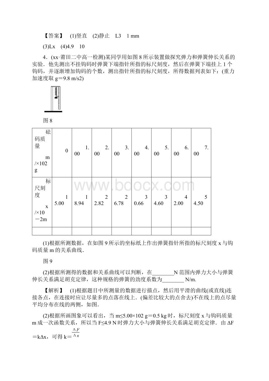 高中物理第4章相互作用实验探究弹力和弹簧伸长的关系学业分层测评鲁科版必修.docx_第3页