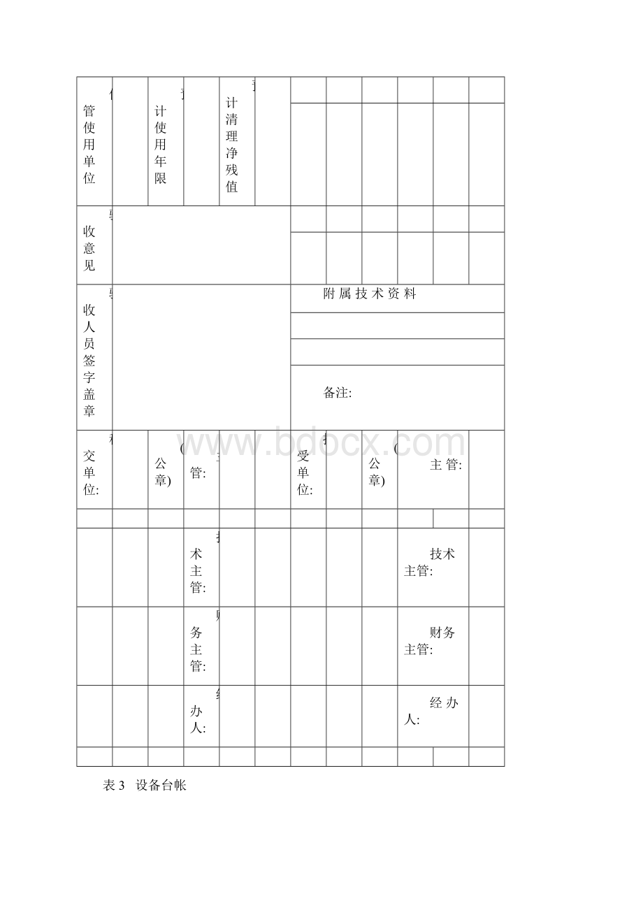 设备报表与管理表格模板.docx_第3页