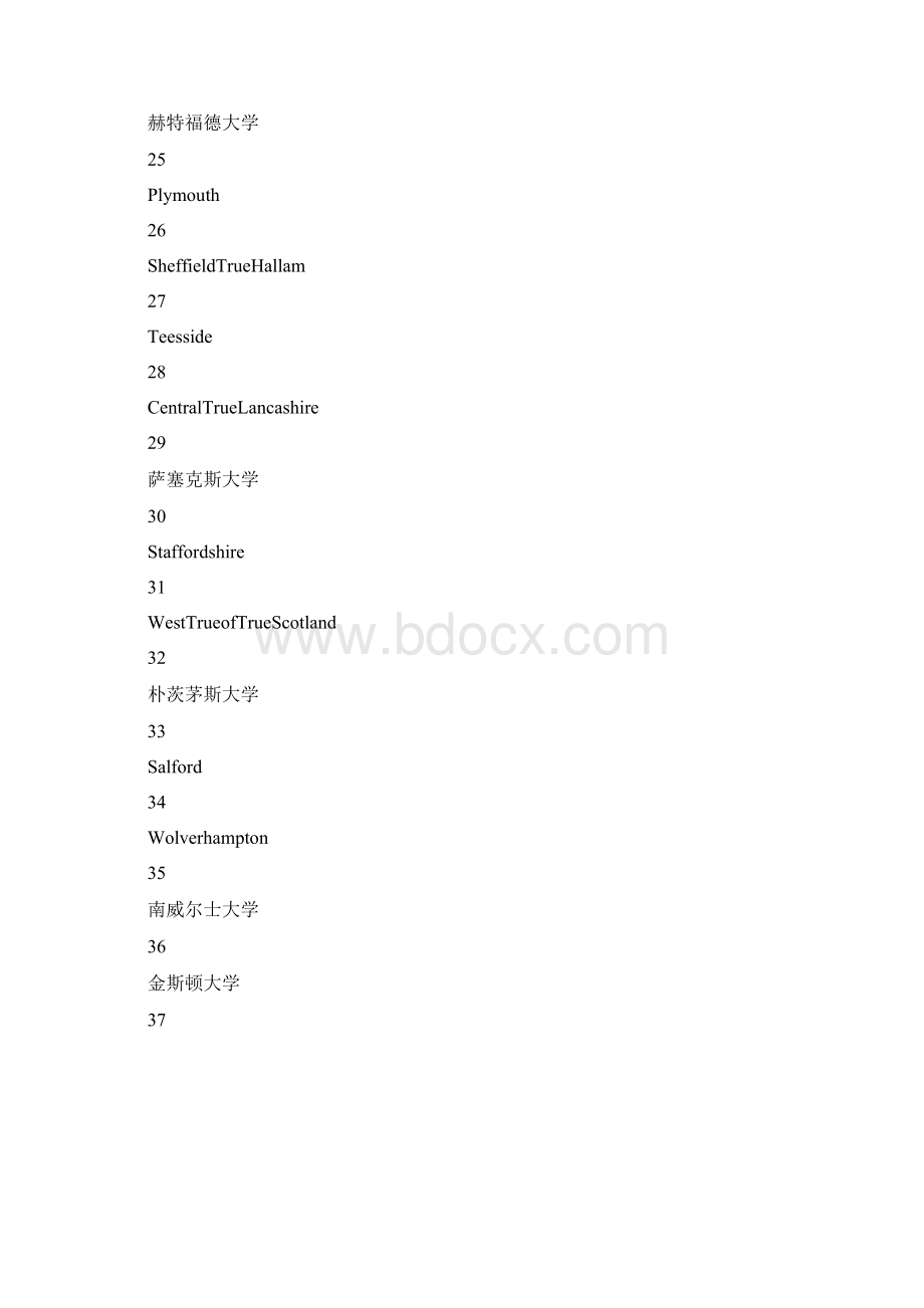 20XXCUG英国大学机械航空航天与制造工程专业排名TOP5.docx_第3页