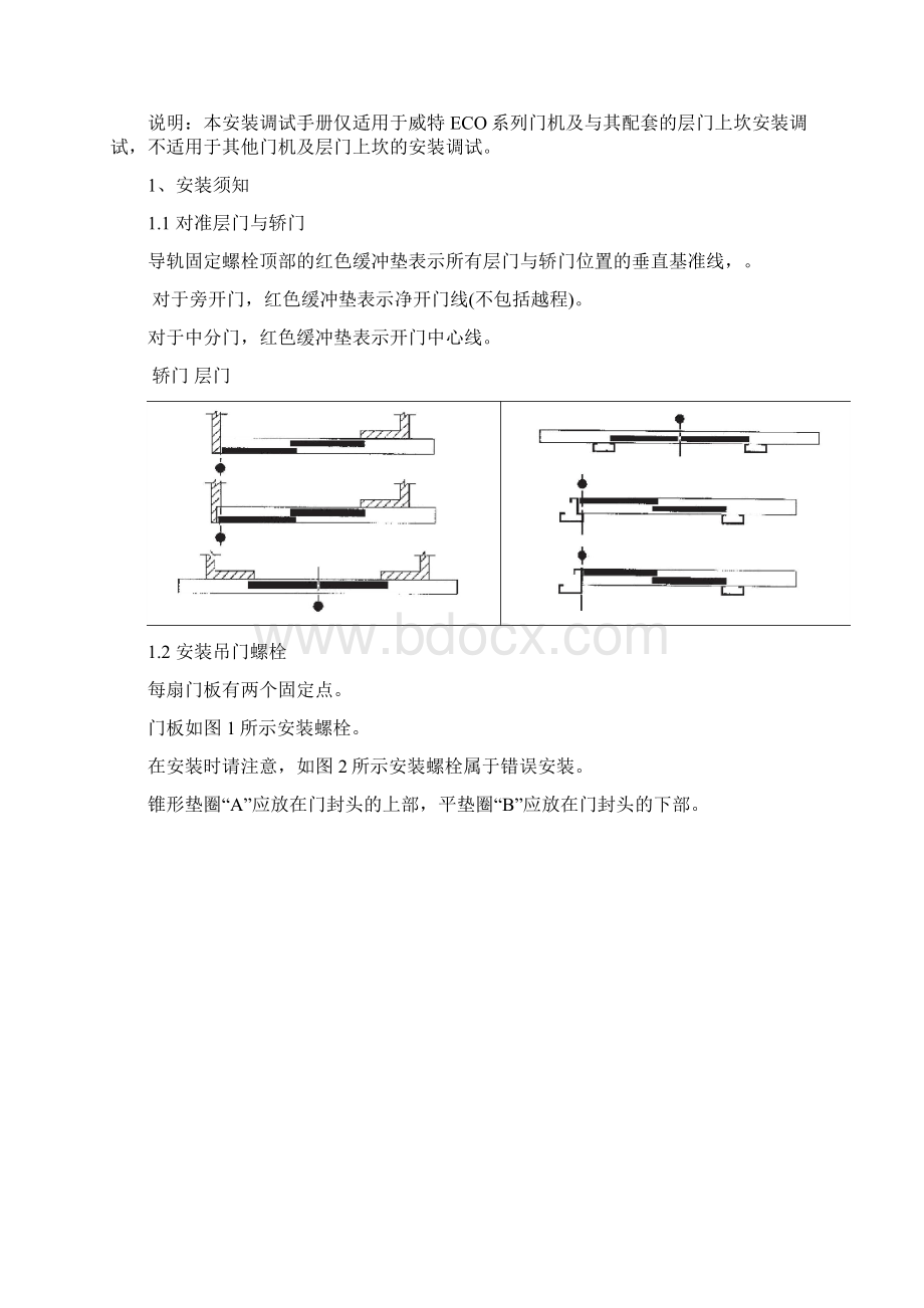 威特变频门机安装调试手册.docx_第2页