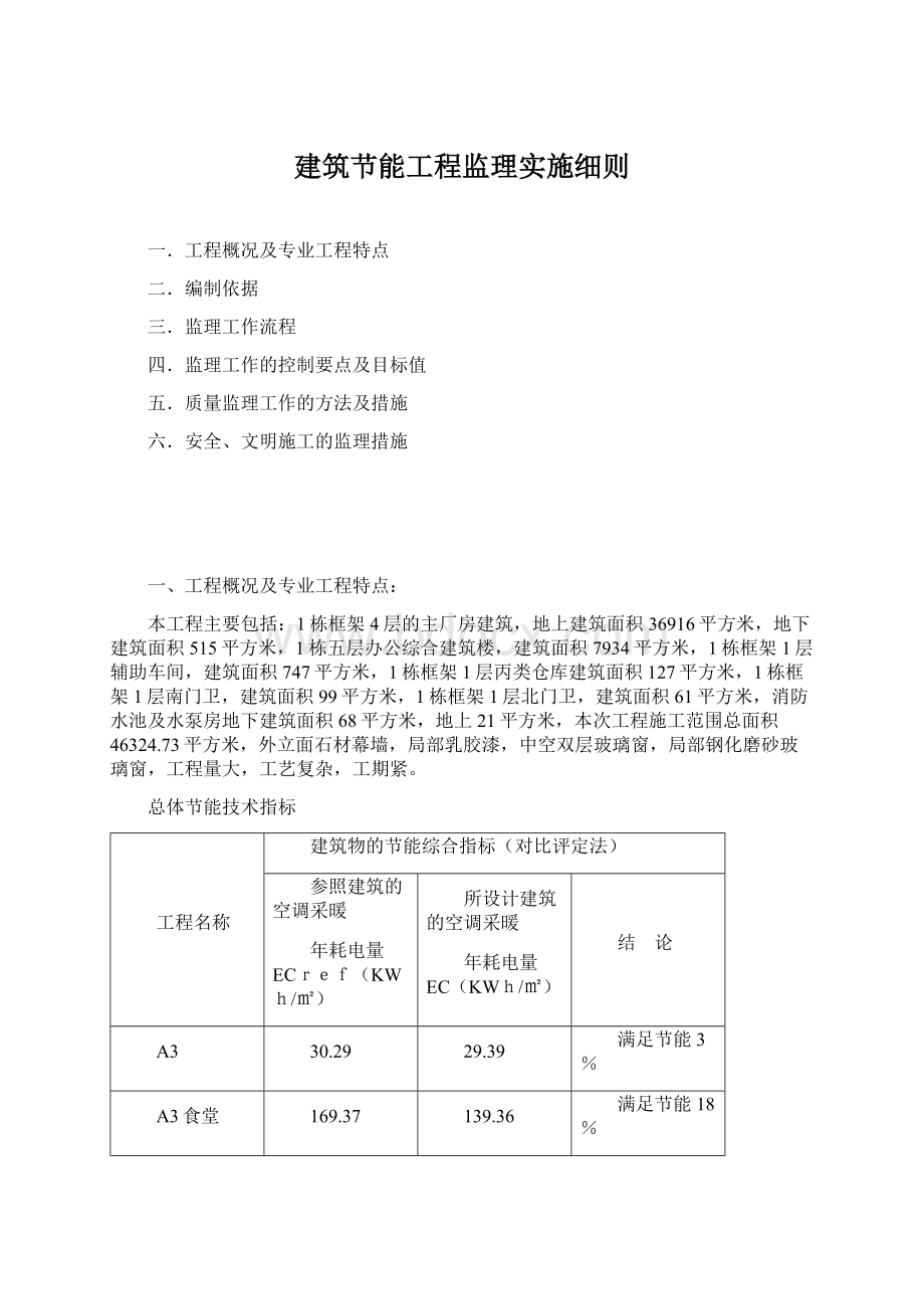 建筑节能工程监理实施细则.docx