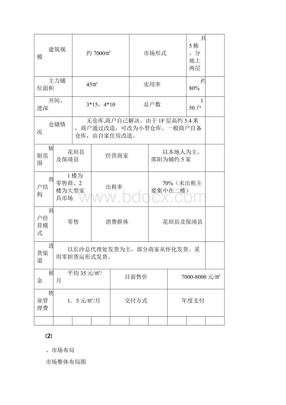 花垣县市场调研报告材料.docx_第3页