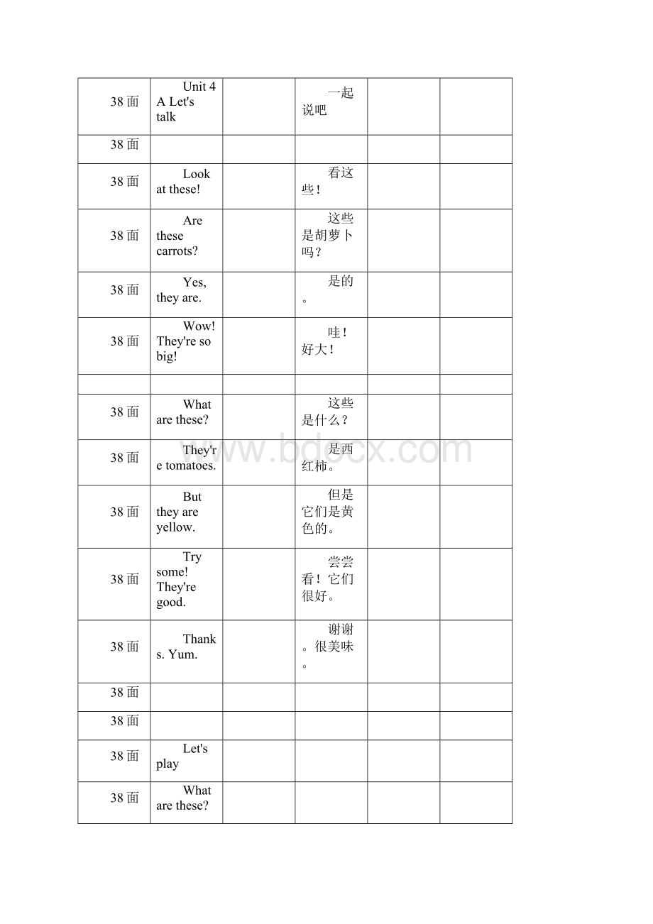 pep四年级英语下册第四单元课文原文和翻译.docx_第2页