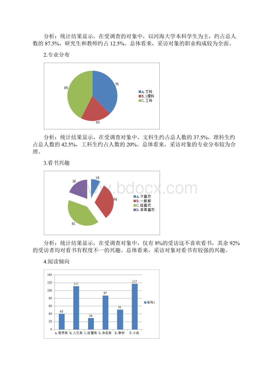 慢享书吧策划方案Word格式文档下载.docx_第3页