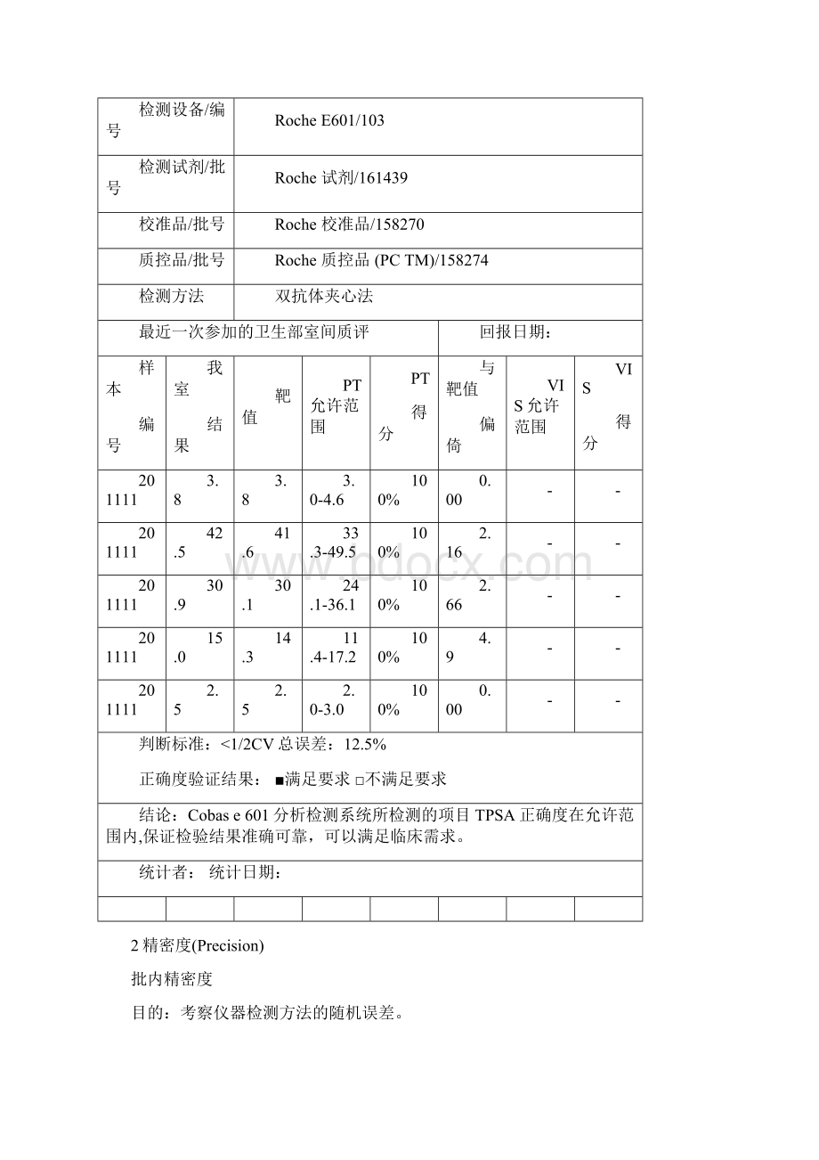 新TPSA方法学验证报告.docx_第2页