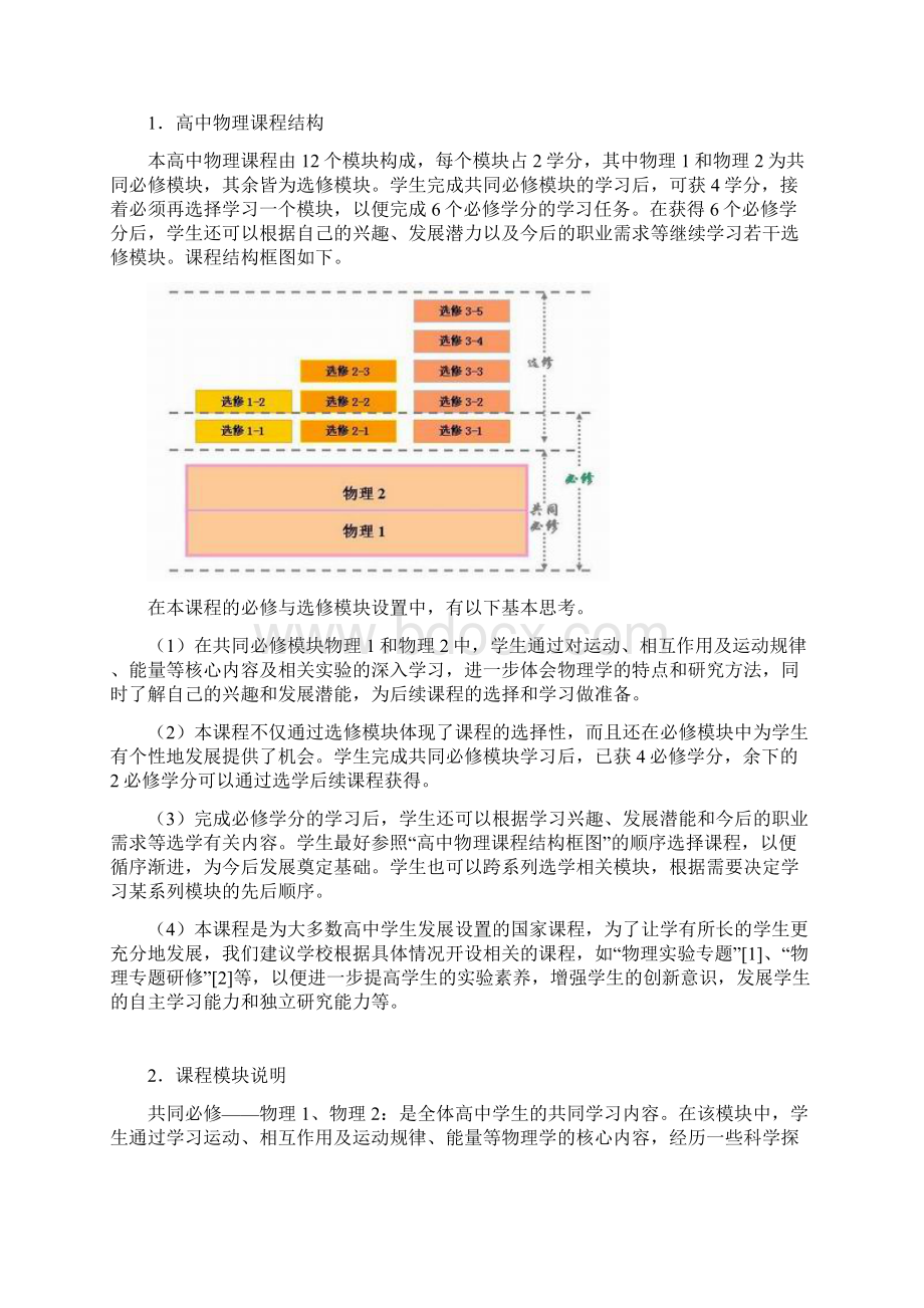 全日制普通高级中学物理课程标准.docx_第3页