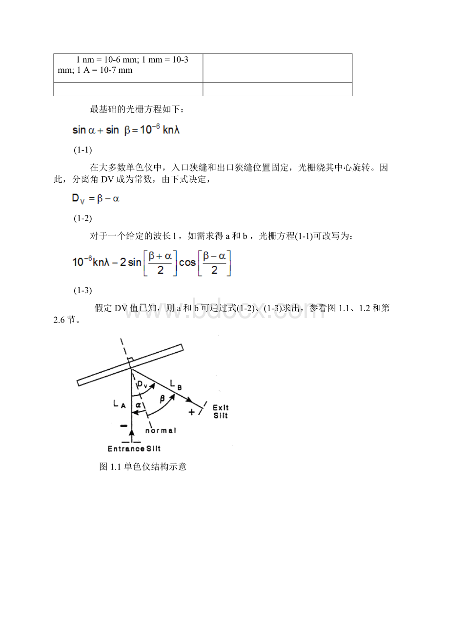 光谱仪基础知识概要讲解学习.docx_第2页