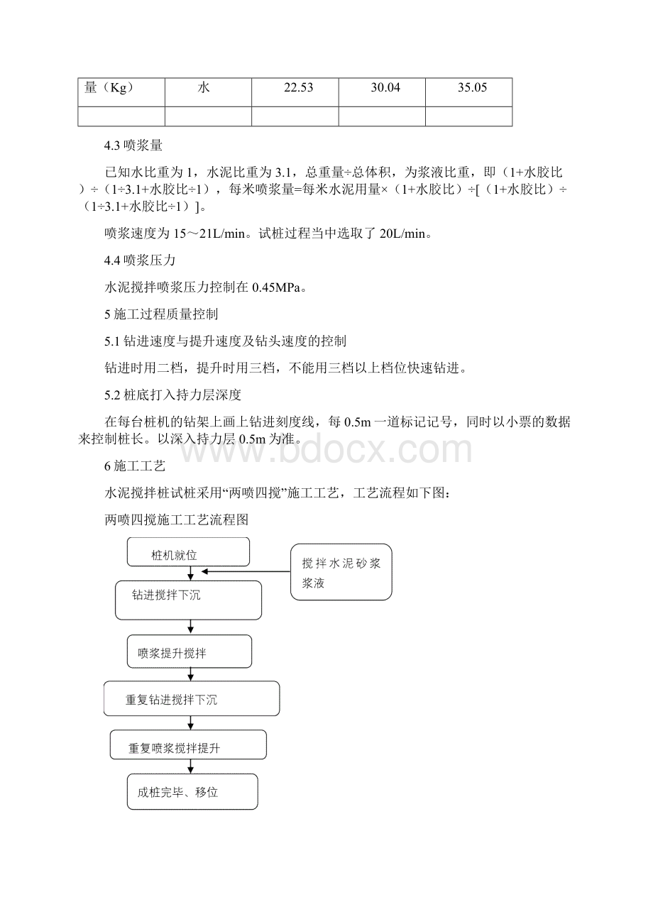 水泥搅拌桩试桩总结终版Word下载.docx_第3页