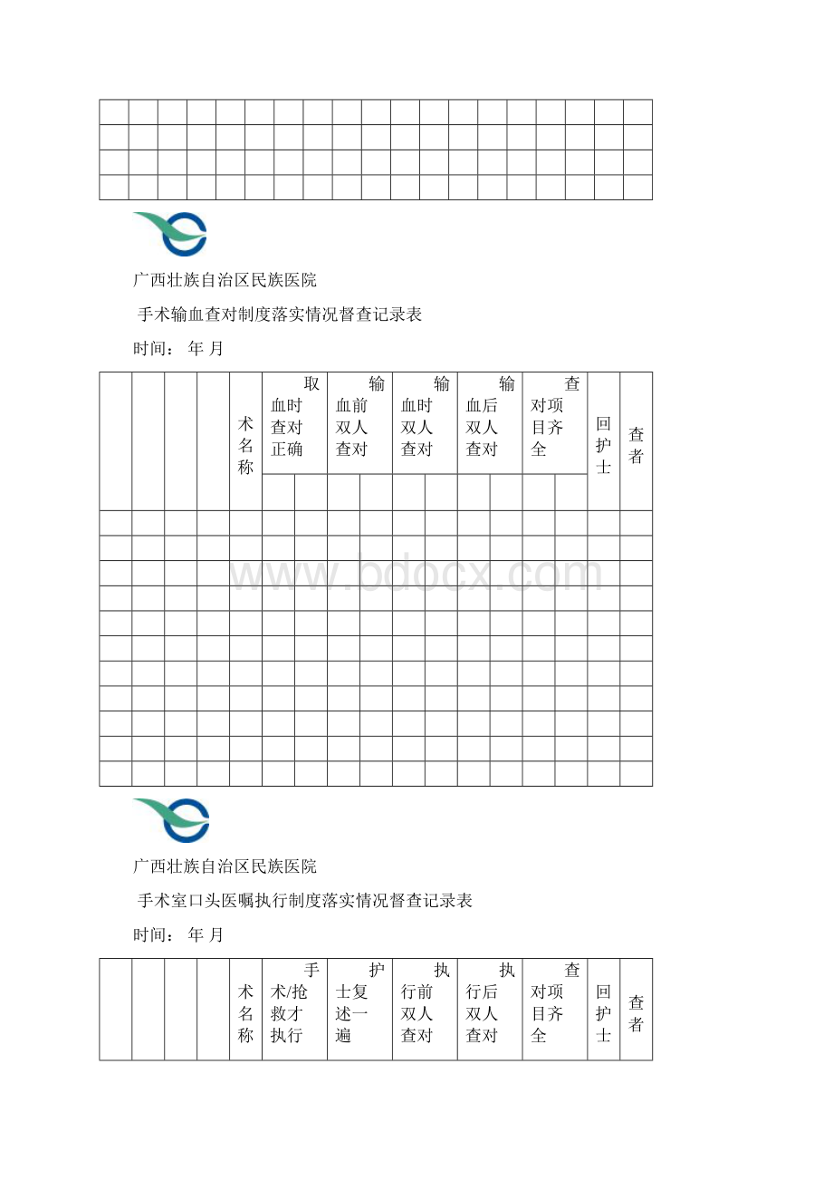 手术室各项制度守则落实督查记录表Word文件下载.docx_第3页