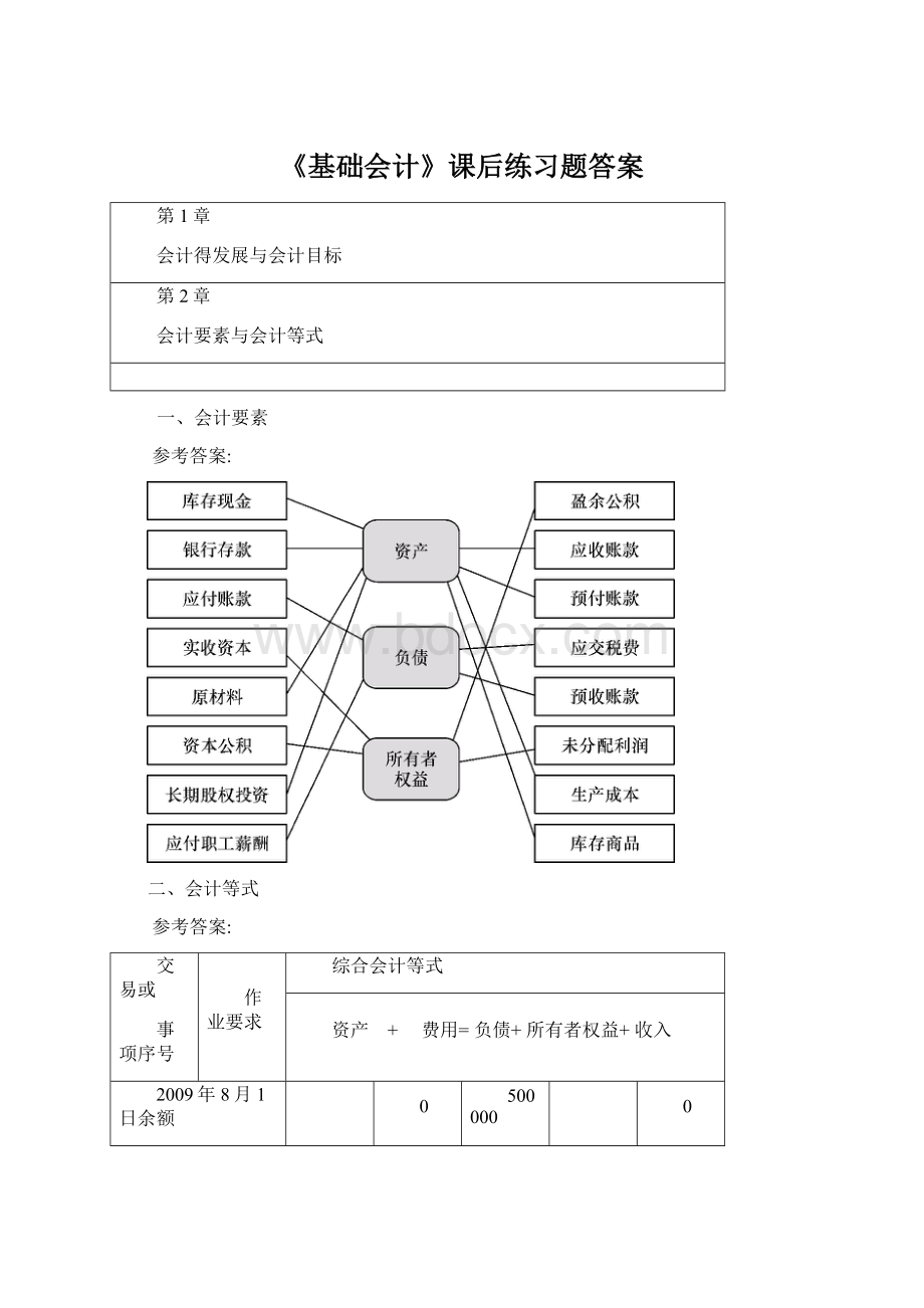 《基础会计》课后练习题答案.docx