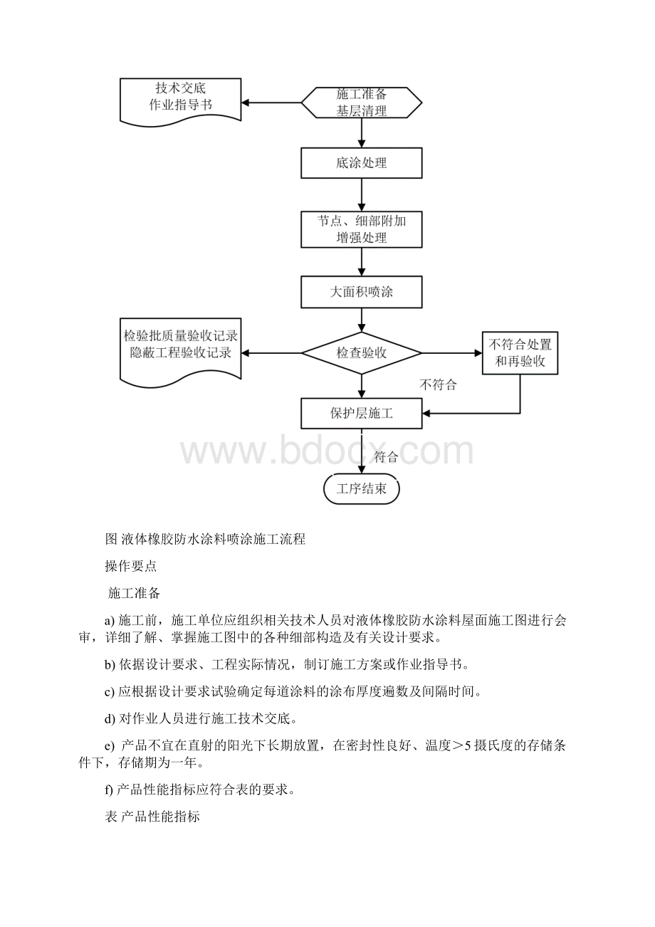 液体橡胶防水涂料施工工法.docx_第3页