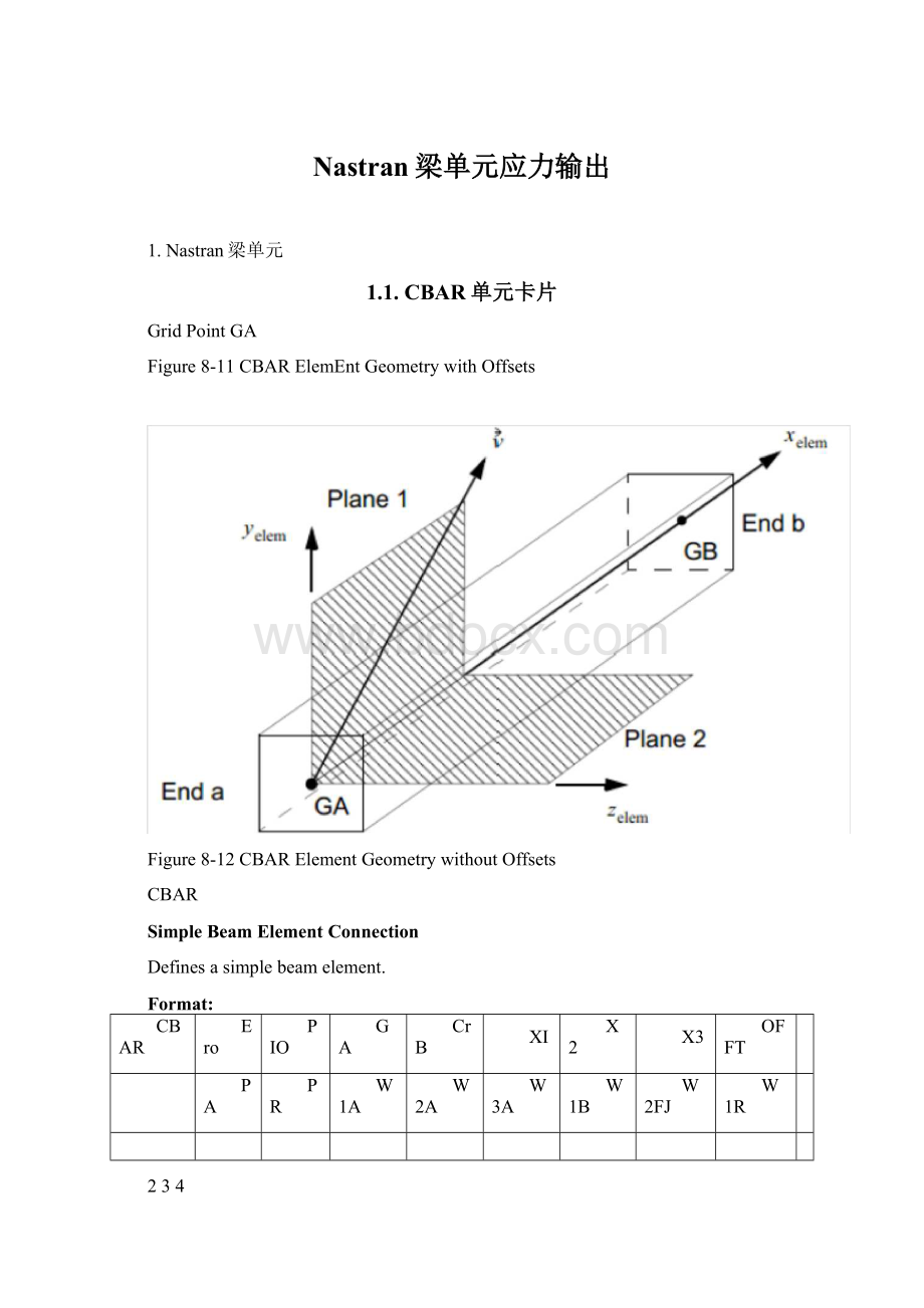 Nastran梁单元应力输出Word下载.docx_第1页
