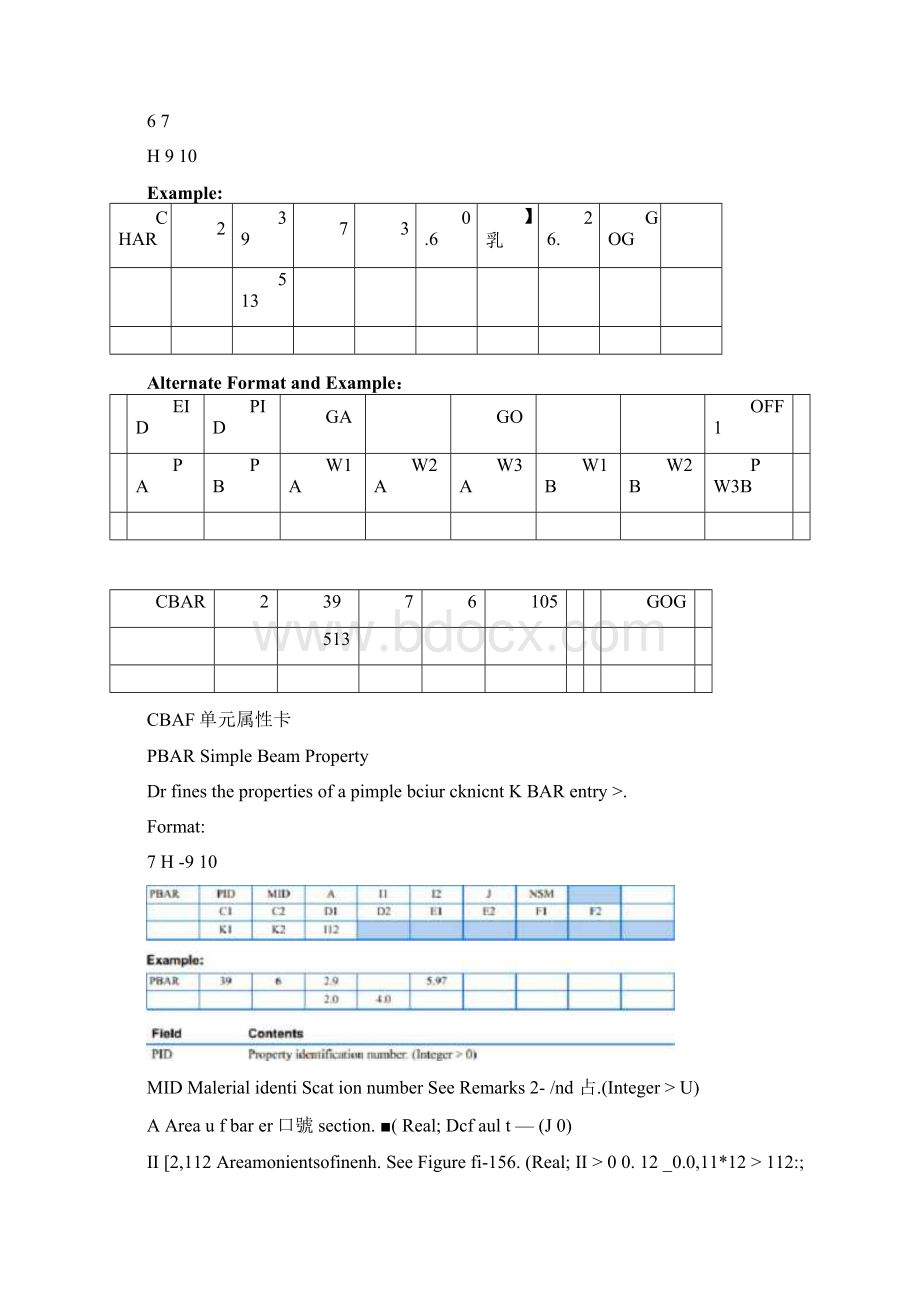 Nastran梁单元应力输出Word下载.docx_第2页