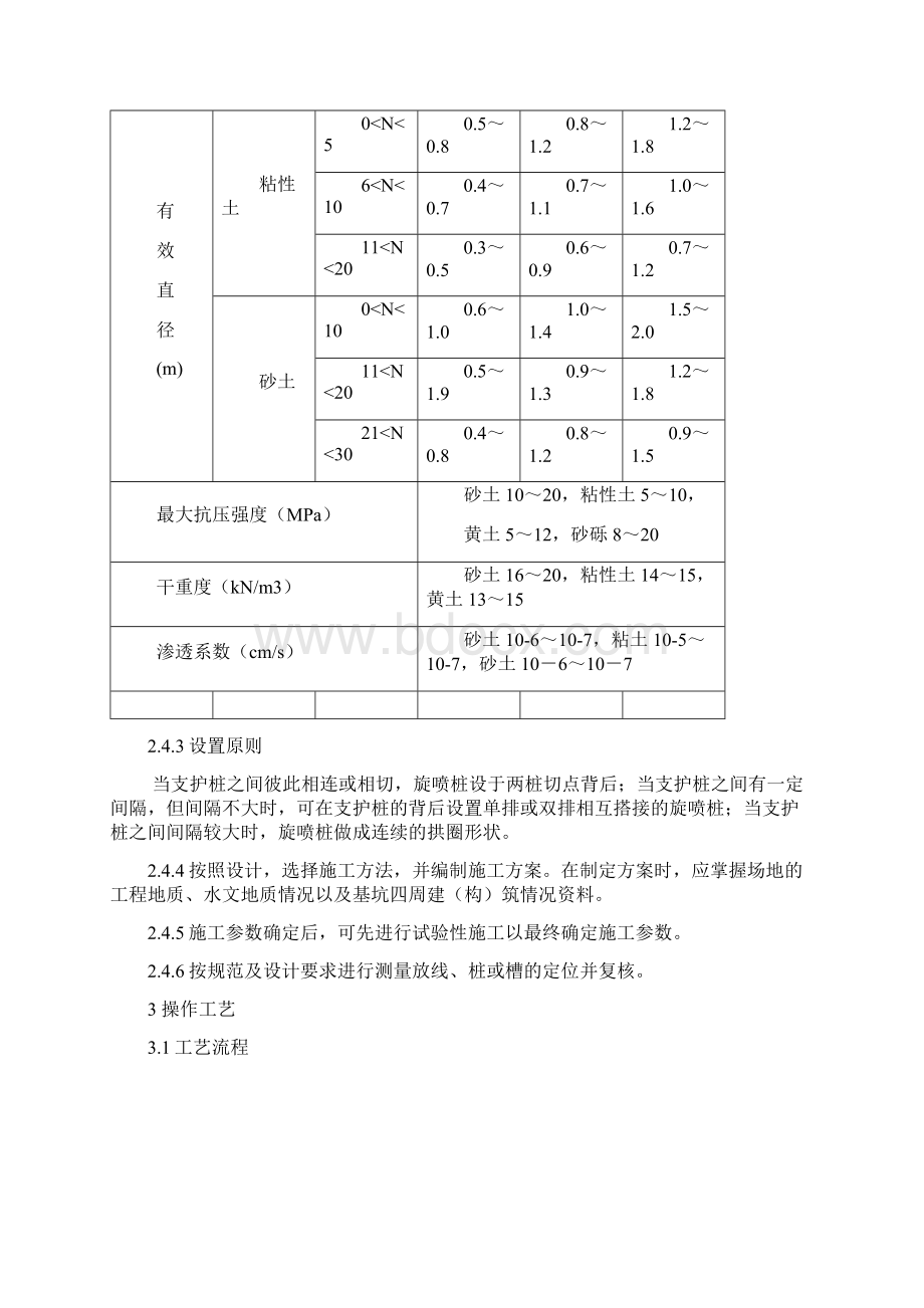 桩间旋喷止水帷幕施工实用工艺实用标准.docx_第3页