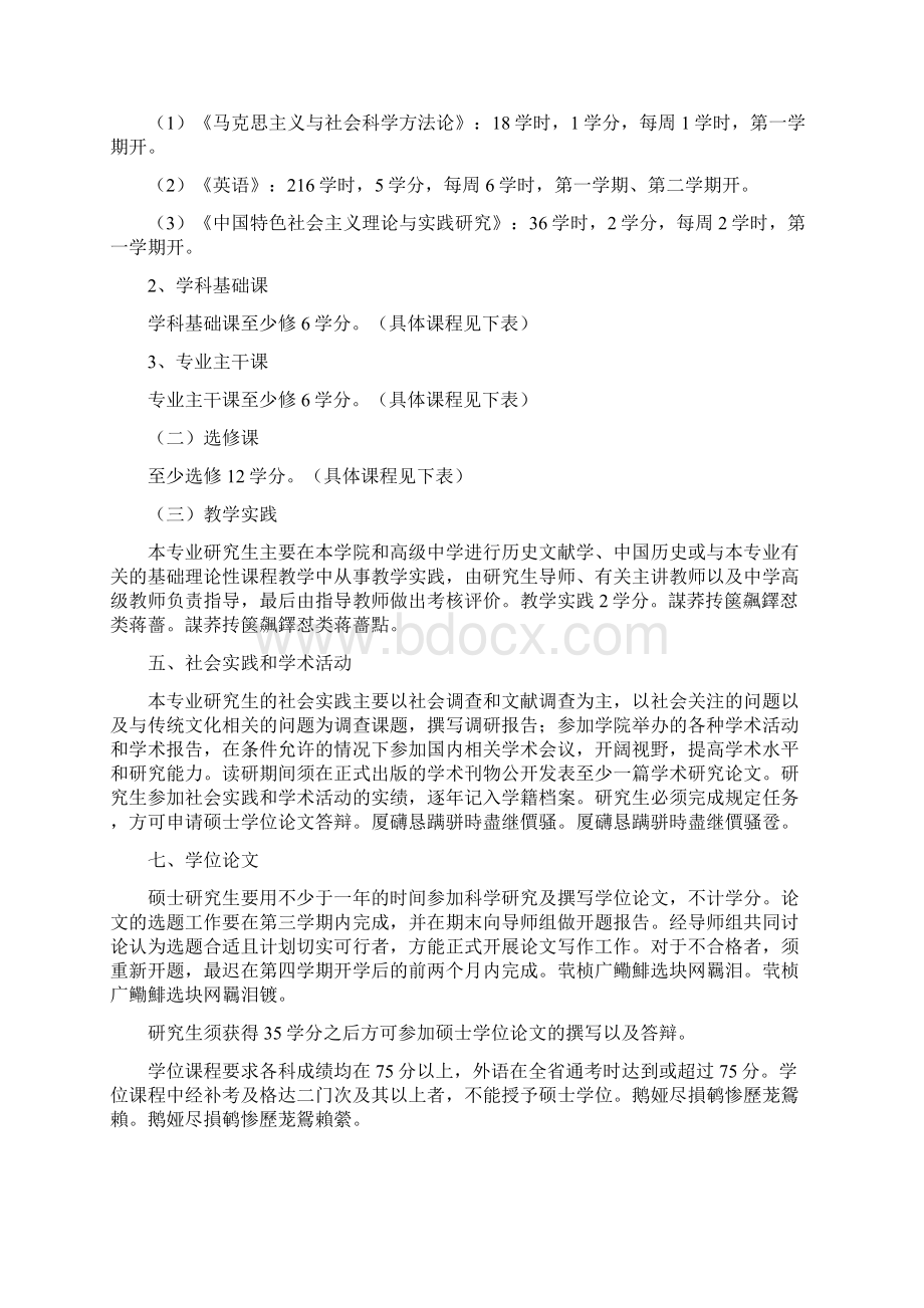 历史文献学专业硕士研究生培养方案060104.docx_第2页