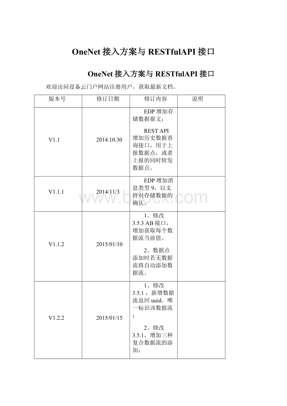 OneNet接入方案与RESTfulAPI接口Word文件下载.docx