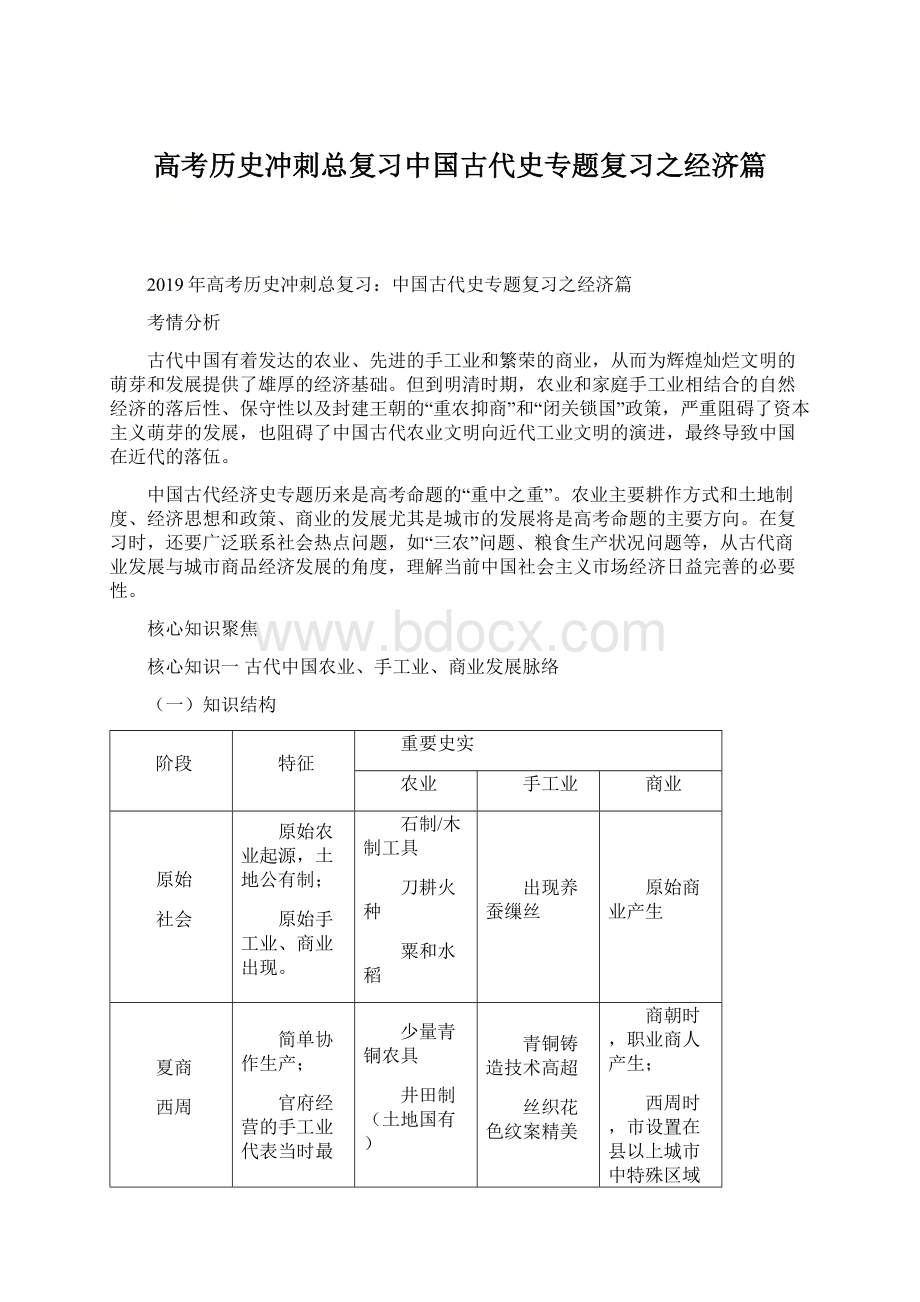 高考历史冲刺总复习中国古代史专题复习之经济篇.docx